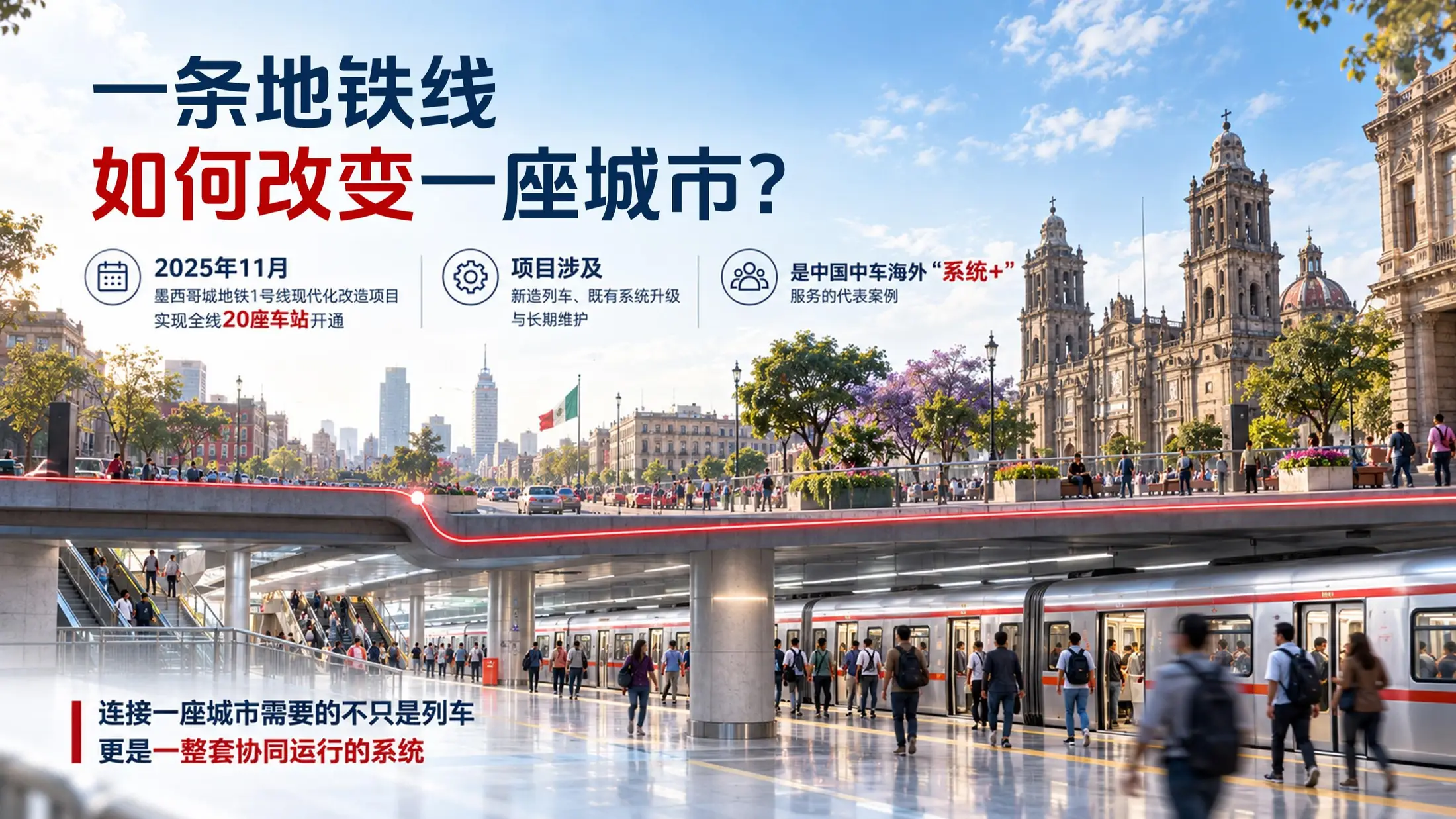 中国中车 企业介绍 - 预览图19