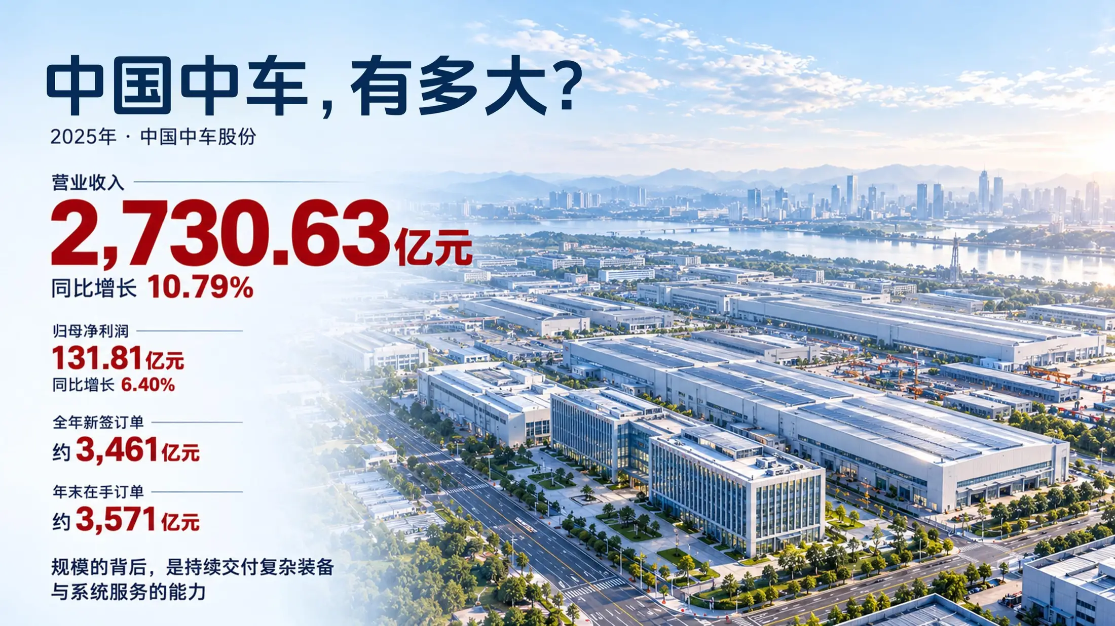 中国中车 企业介绍 - 预览图3