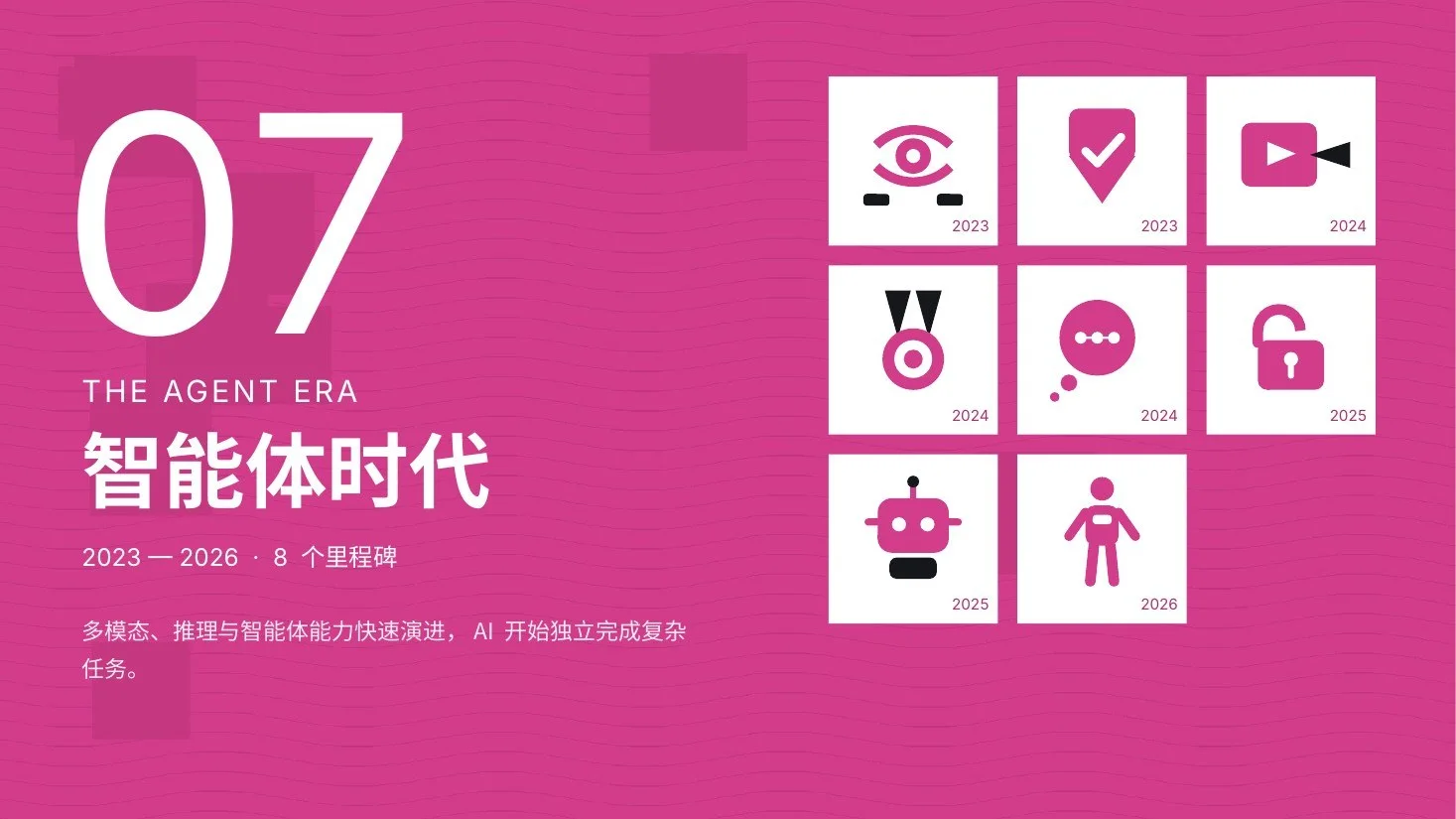 AI发展史图标动画版PPT｜56页·45个原生矢量图标·逐笔动画·一键换色 - 预览图15