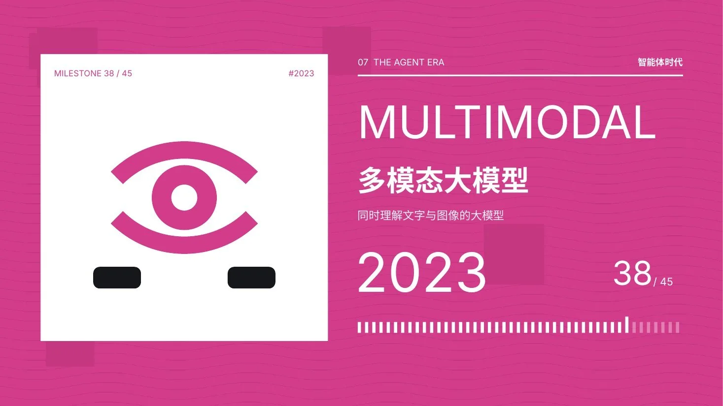 AI发展史图标动画版PPT｜56页·45个原生矢量图标·逐笔动画·一键换色 - 预览图16