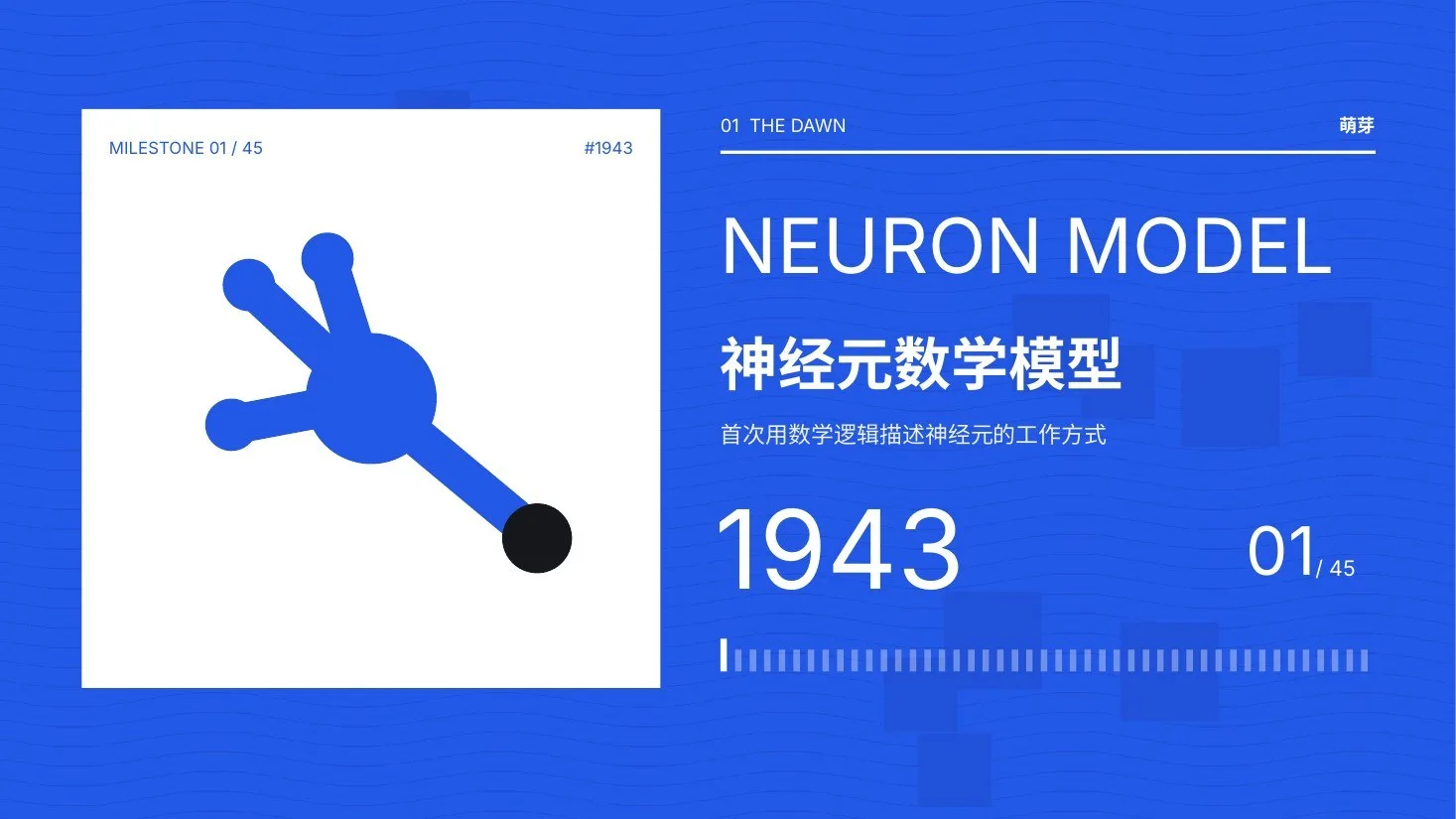AI发展史图标动画版PPT｜56页·45个原生矢量图标·逐笔动画·一键换色 - 预览图4
