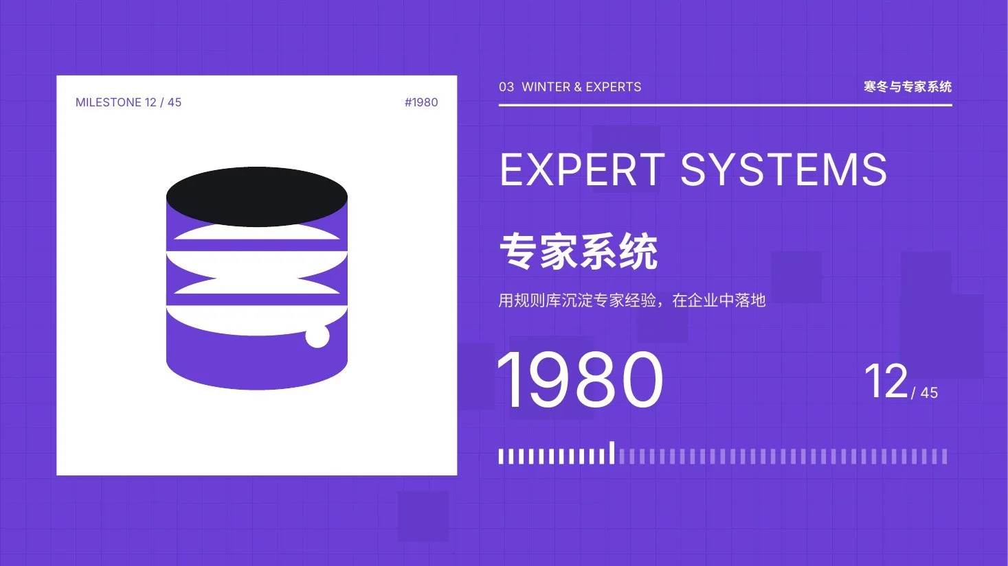 AI发展史图标动画版PPT｜56页·45个原生矢量图标·逐笔动画·一键换色 - 预览图8