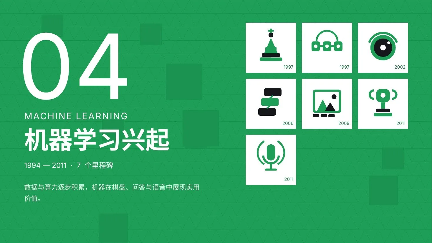 AI发展史图标动画版PPT｜56页·45个原生矢量图标·逐笔动画·一键换色 - 预览图9