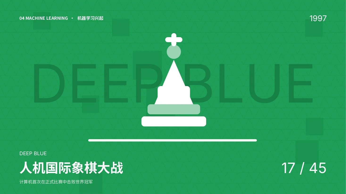 AI发展史图标动画版PPT｜56页·45个原生矢量图标·逐笔动画·一键换色 - 预览图10