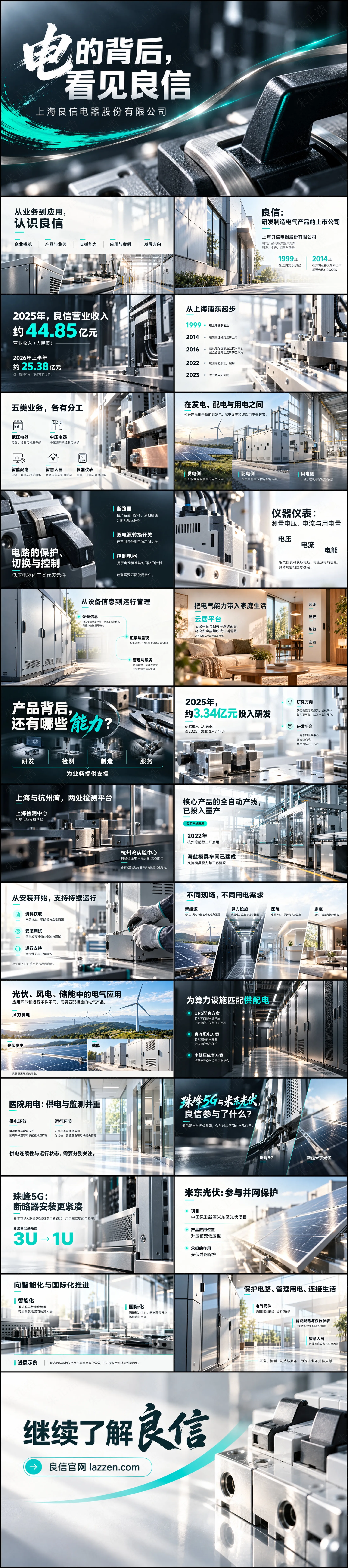 电的背后，看见良信 - 预览图1