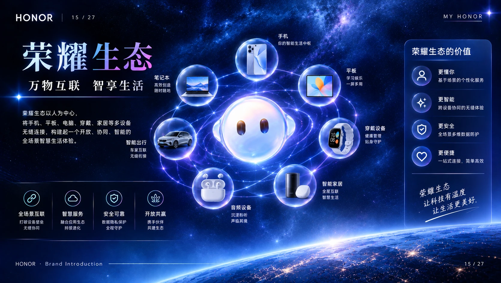 《MY HONOR·向星空而行》 - 预览图3