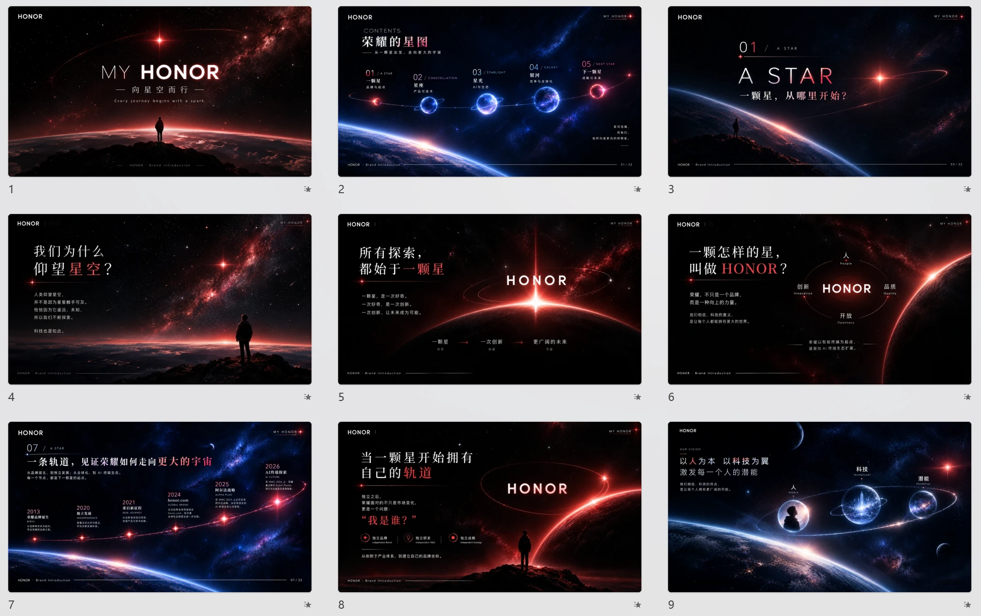 《MY HONOR·向星空而行》 - 预览图4