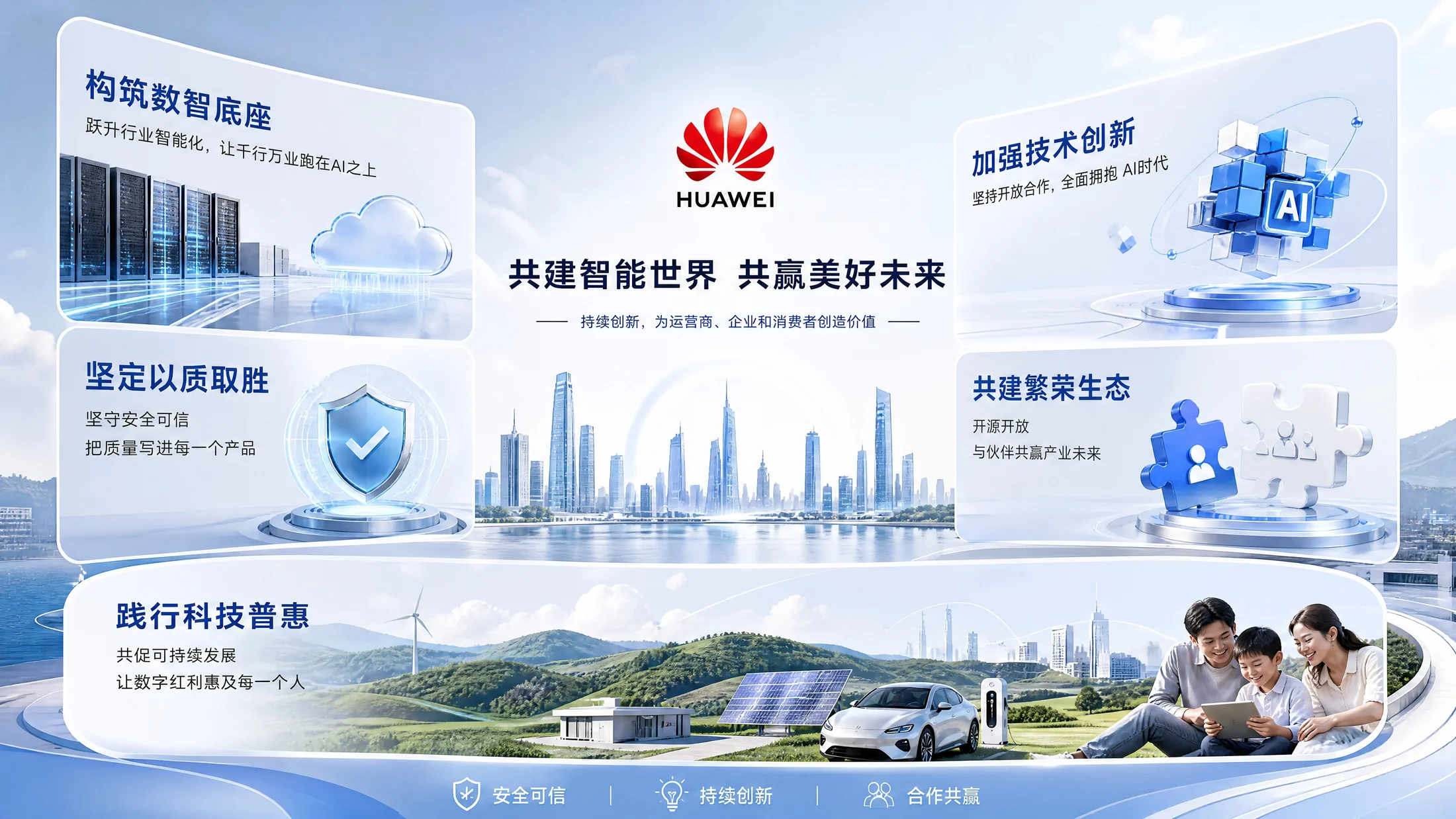 华为公司企业介绍PPT（可编辑） - 预览图14