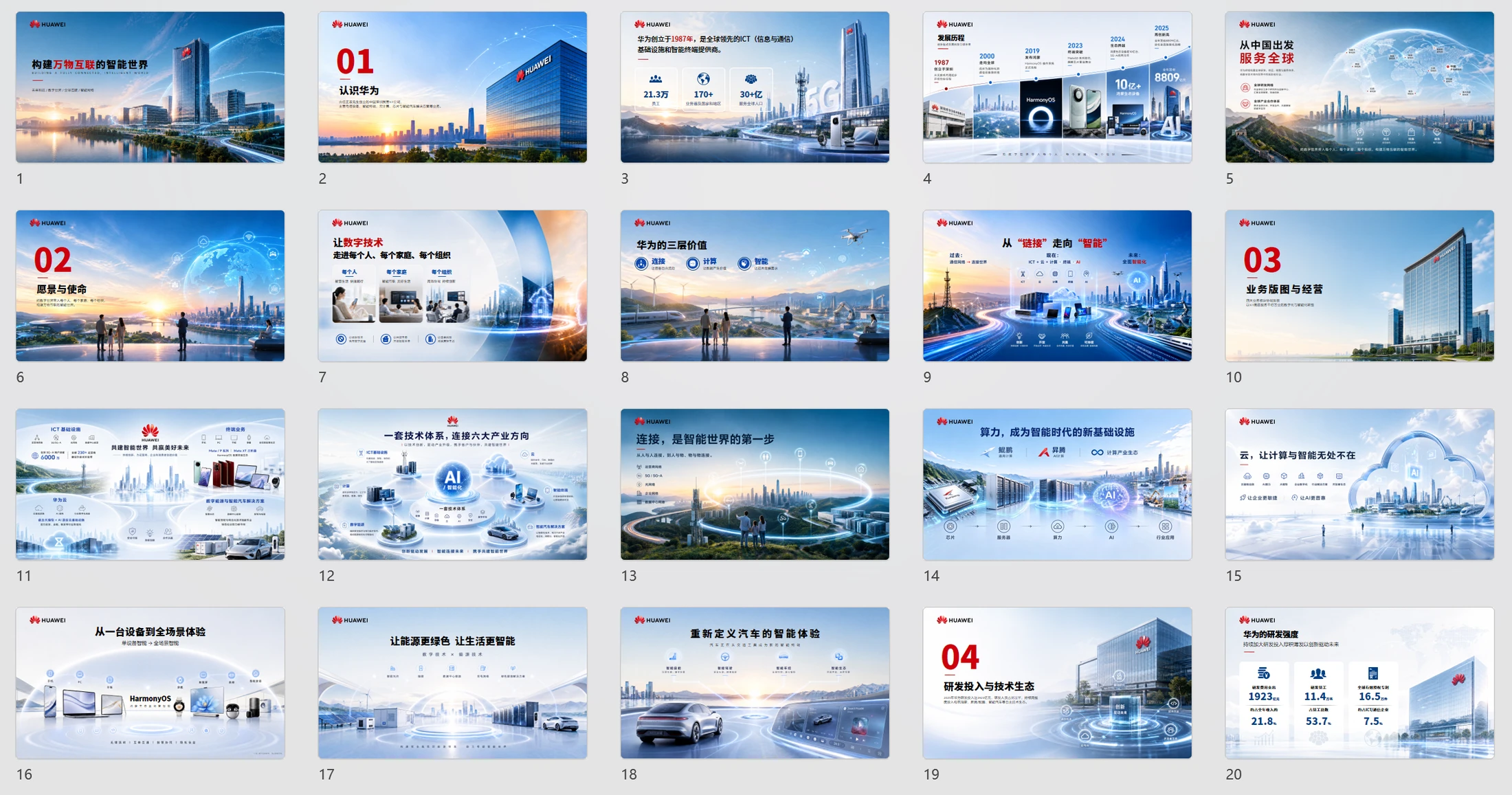 华为公司企业介绍PPT（可编辑） - 预览图16