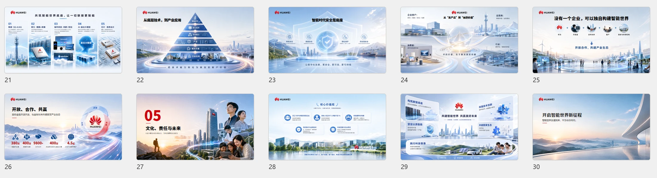 华为公司企业介绍PPT（可编辑） - 预览图17