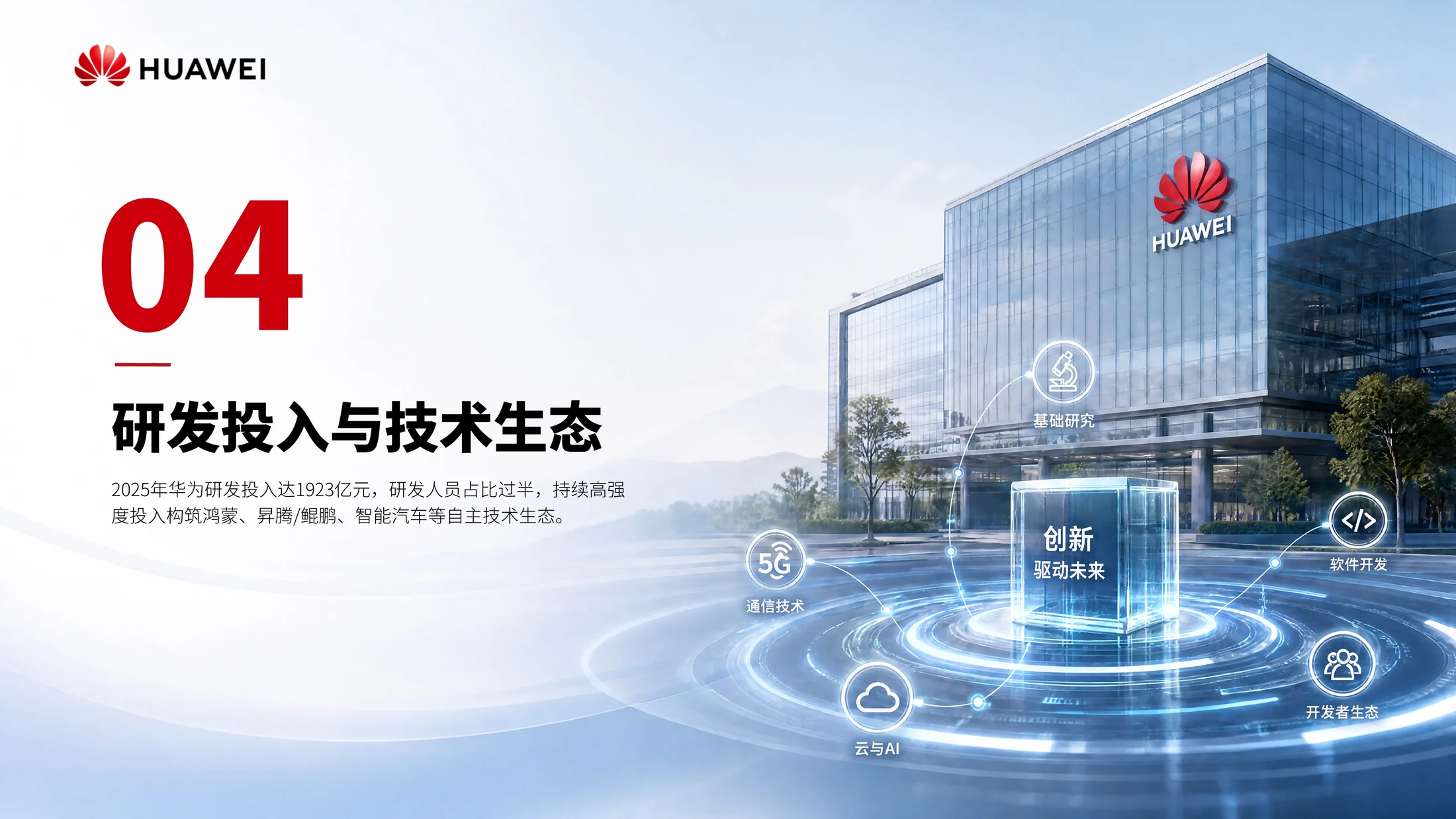 华为公司企业介绍PPT（可编辑） - 预览图8