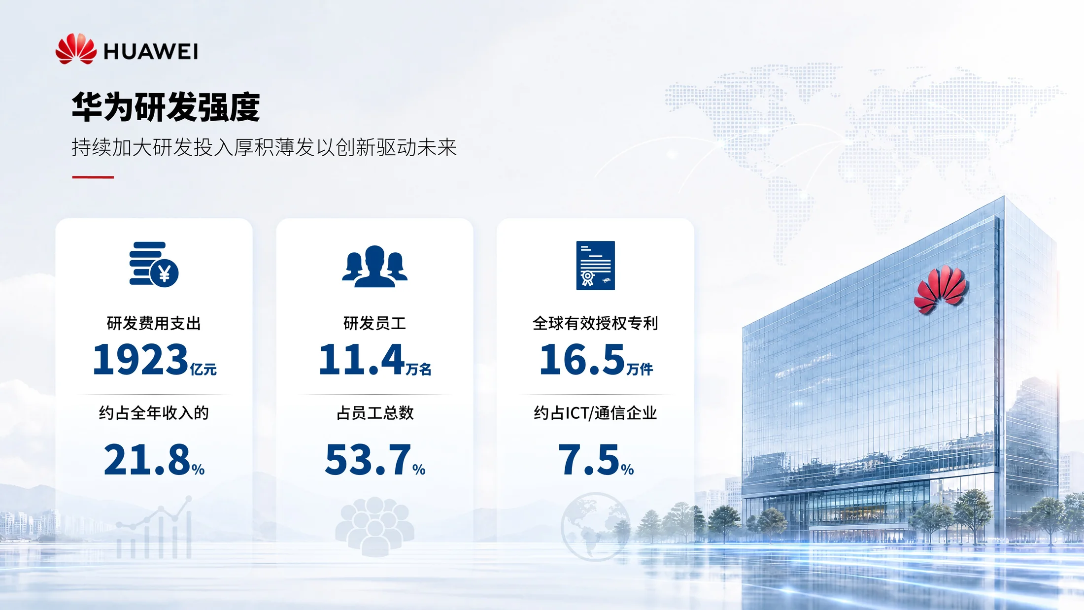 华为公司企业介绍PPT（可编辑） - 预览图9