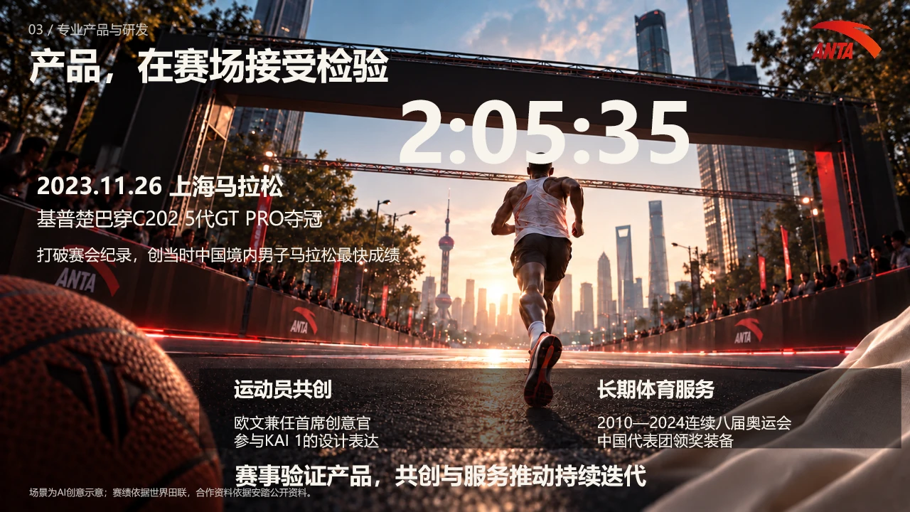 从一双鞋，到一套冠军系统——安踏企业介绍 - 预览图16