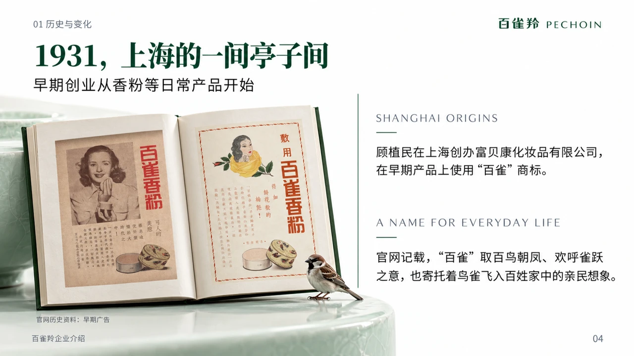百雀羚-让经典，继续生长 - 预览图3
