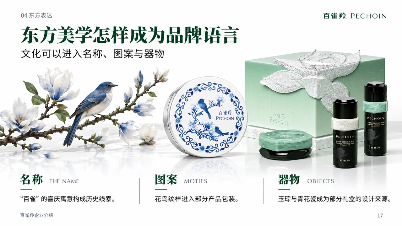 百雀羚-让经典，继续生长 - 预览图5