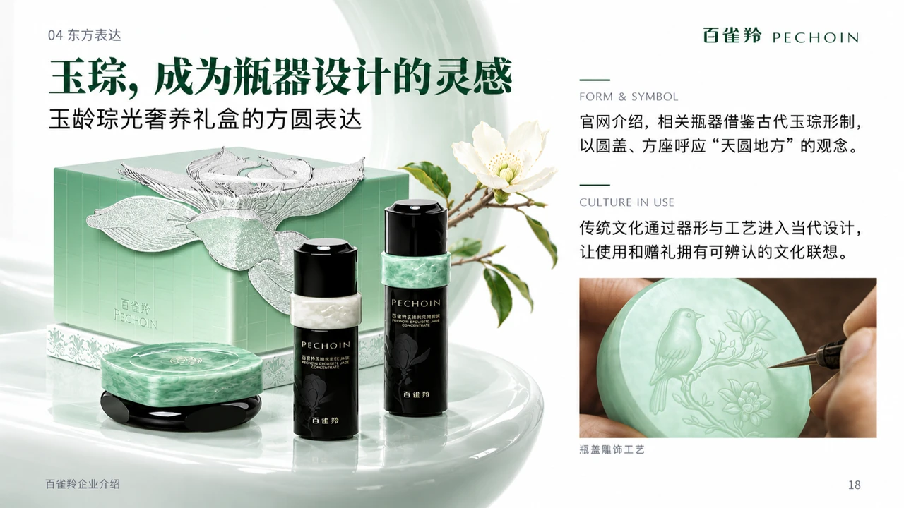 百雀羚-让经典，继续生长 - 预览图6