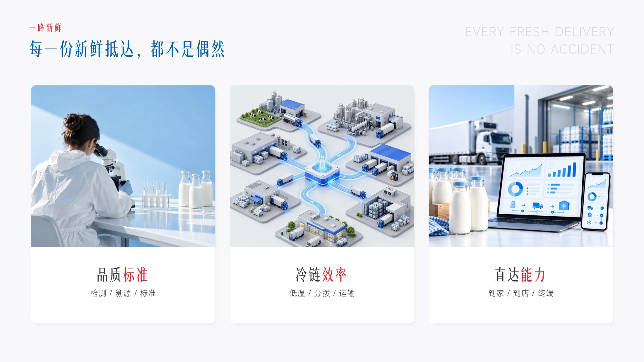 总结顺带一提终端和分拨