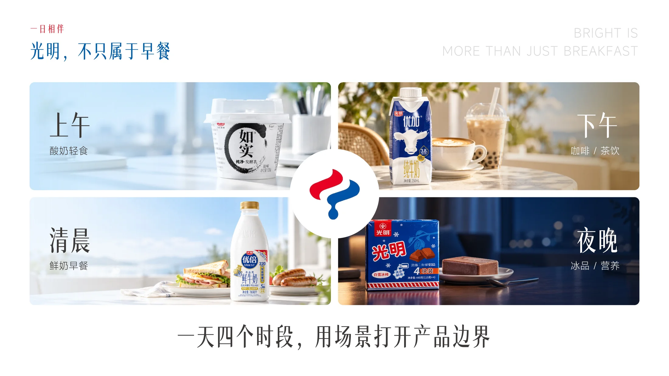 乳制品的“4时”