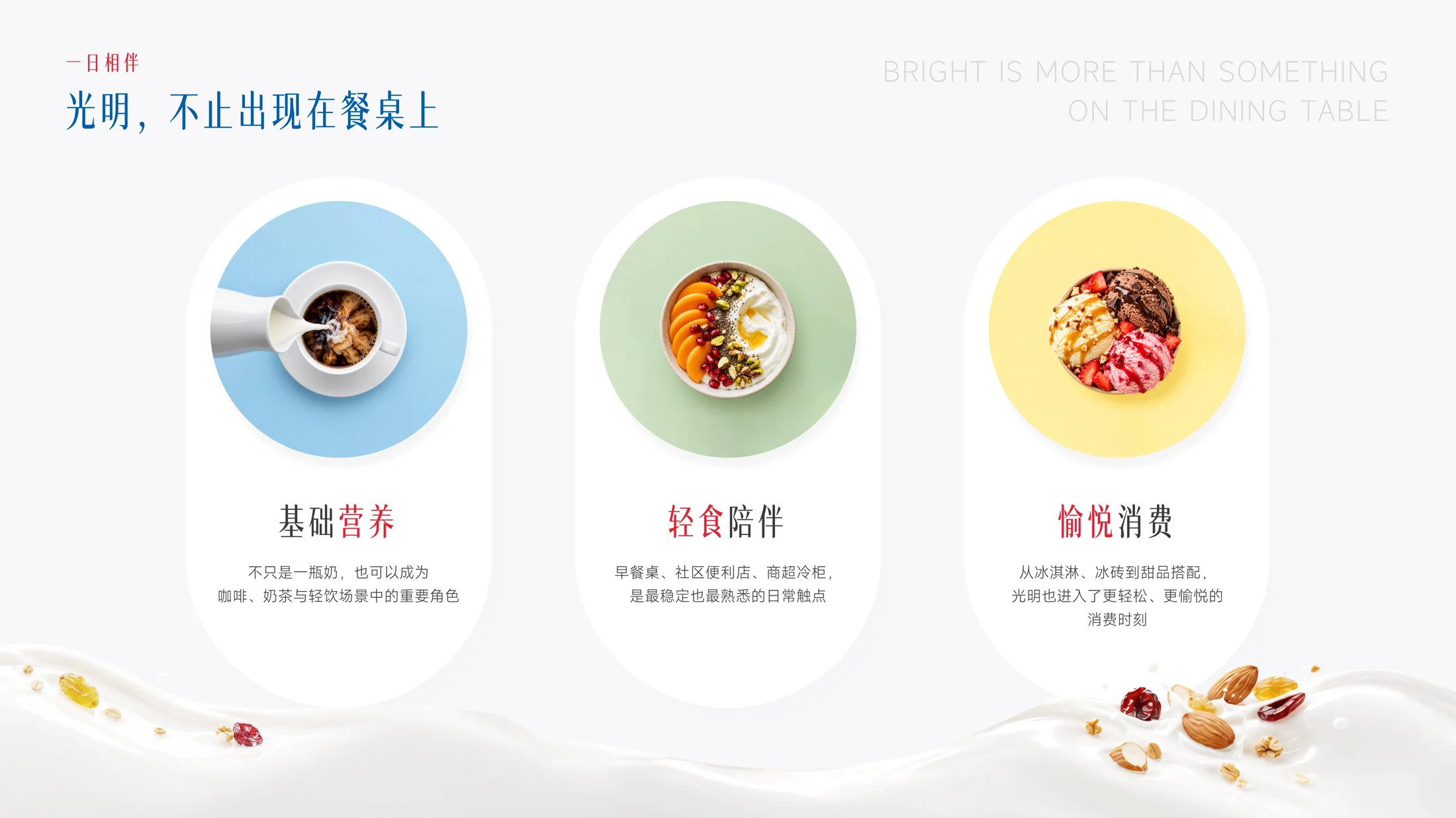 总结顺带一提轻食精致新场景
