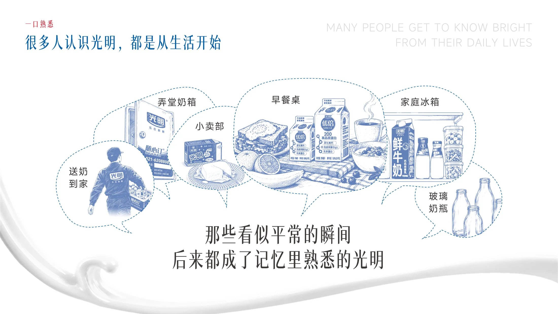 插画纹理风格是快销的经典模式