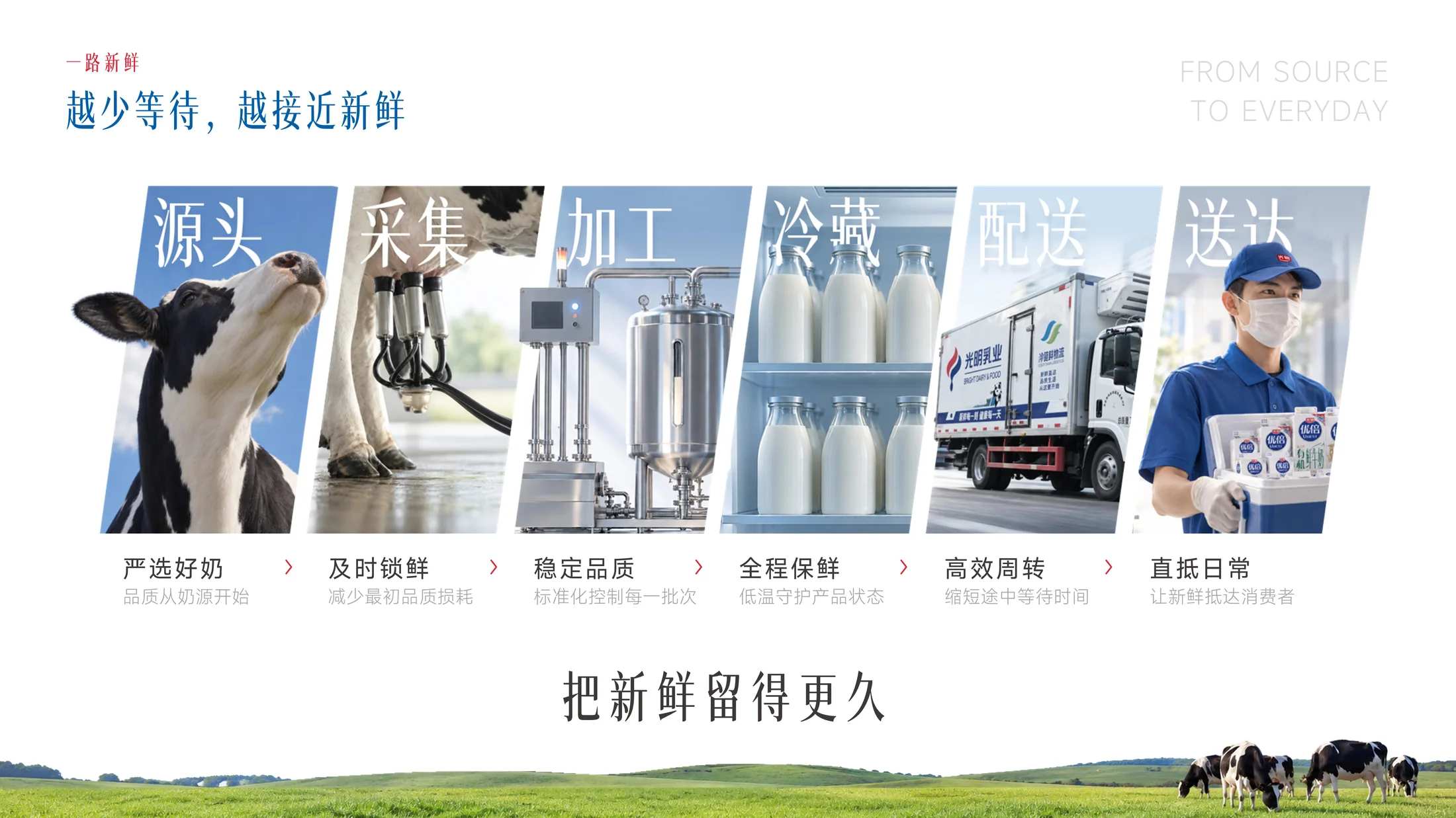 大图工艺能力