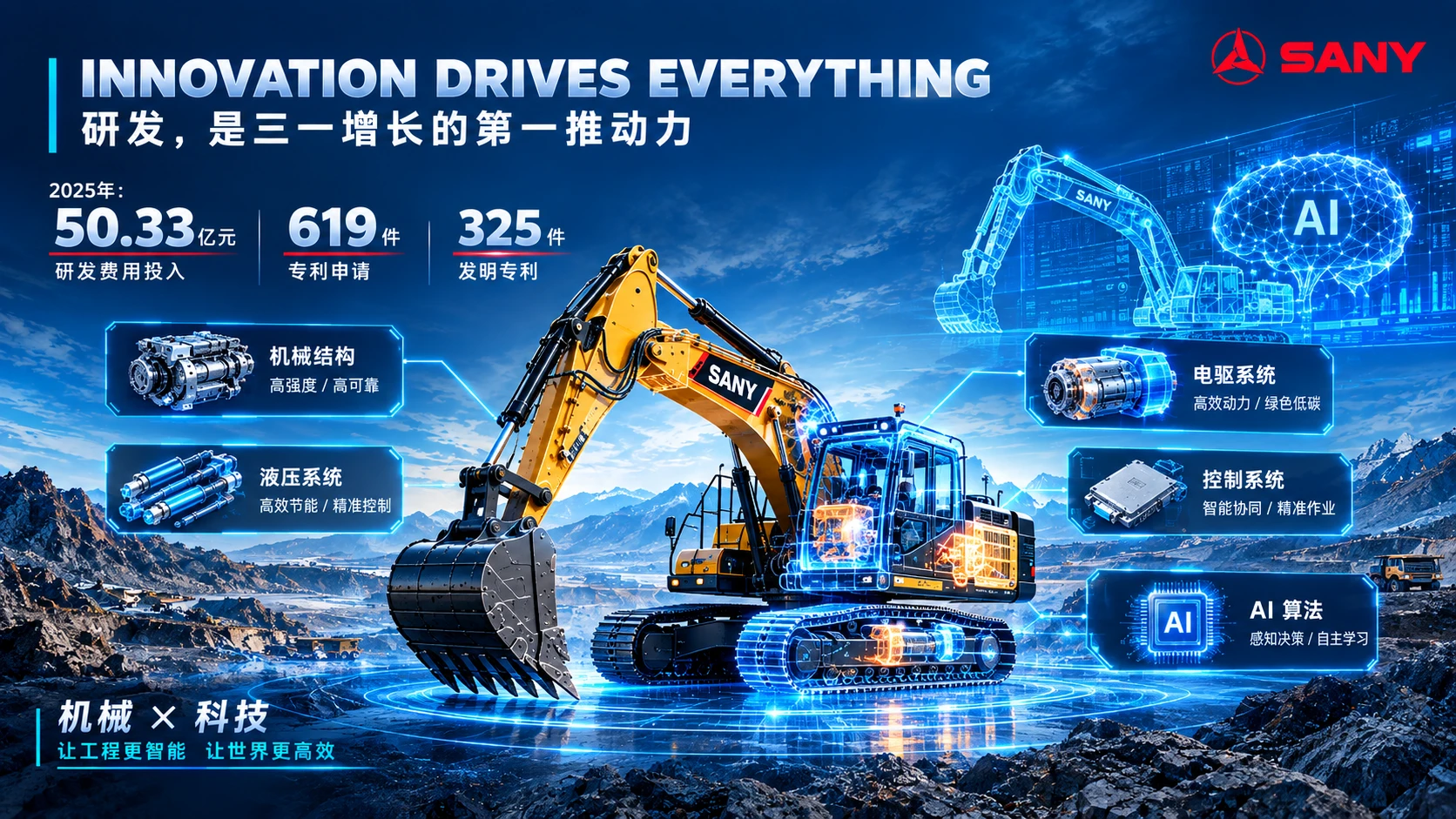 三一重工品牌介绍 - 预览图7