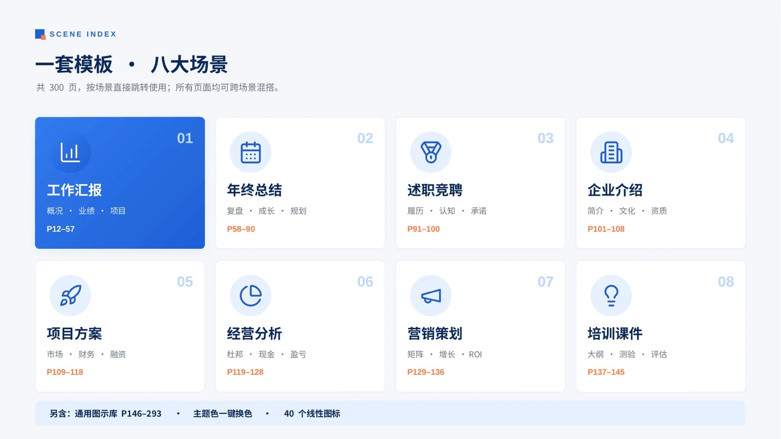 万能工作汇报PPT模板300页（全部可编辑）丨8大场景通用 - 预览图2