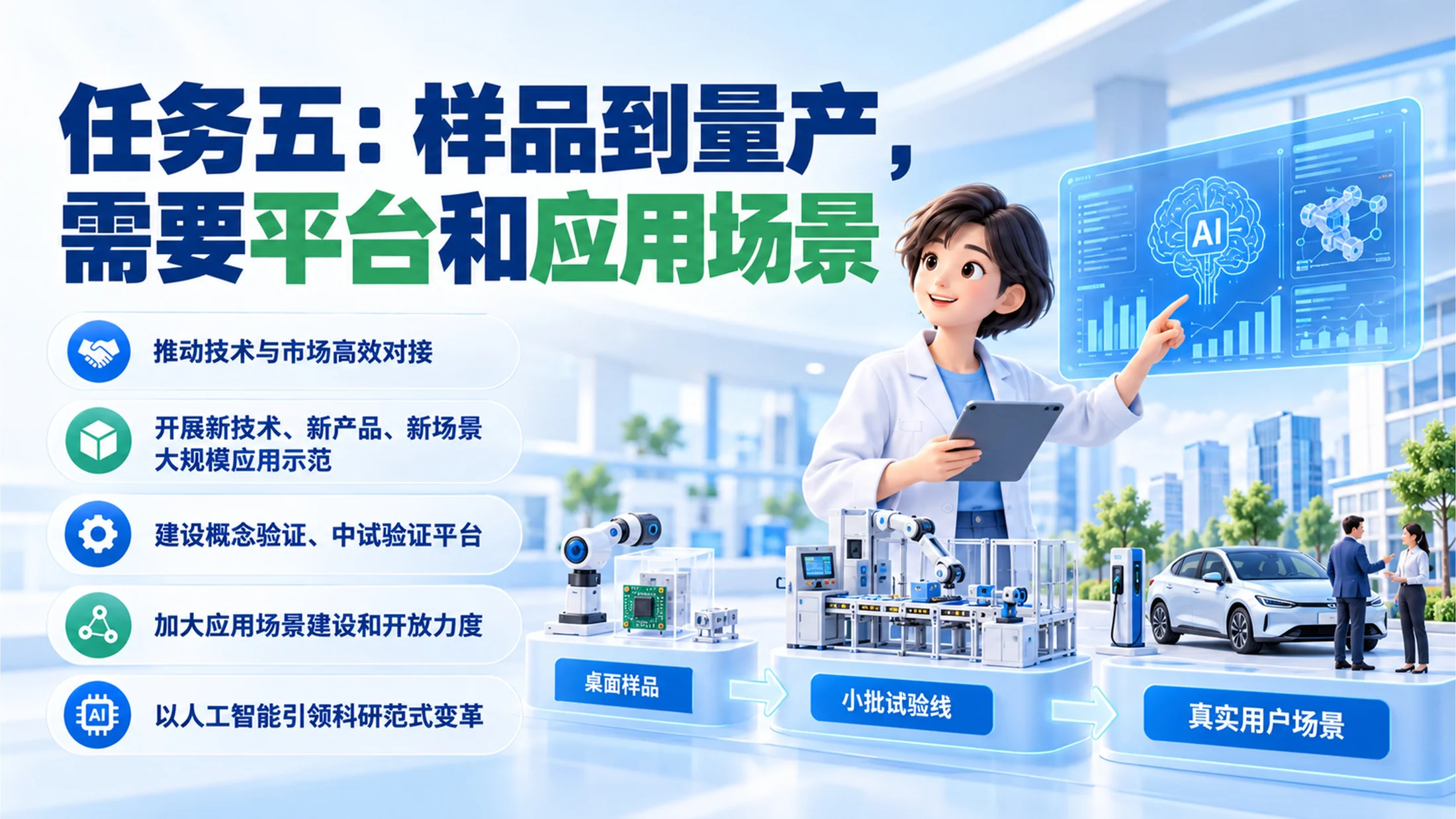 一个PPT讲透《关于发展新质生产力的意见》 - 预览图12