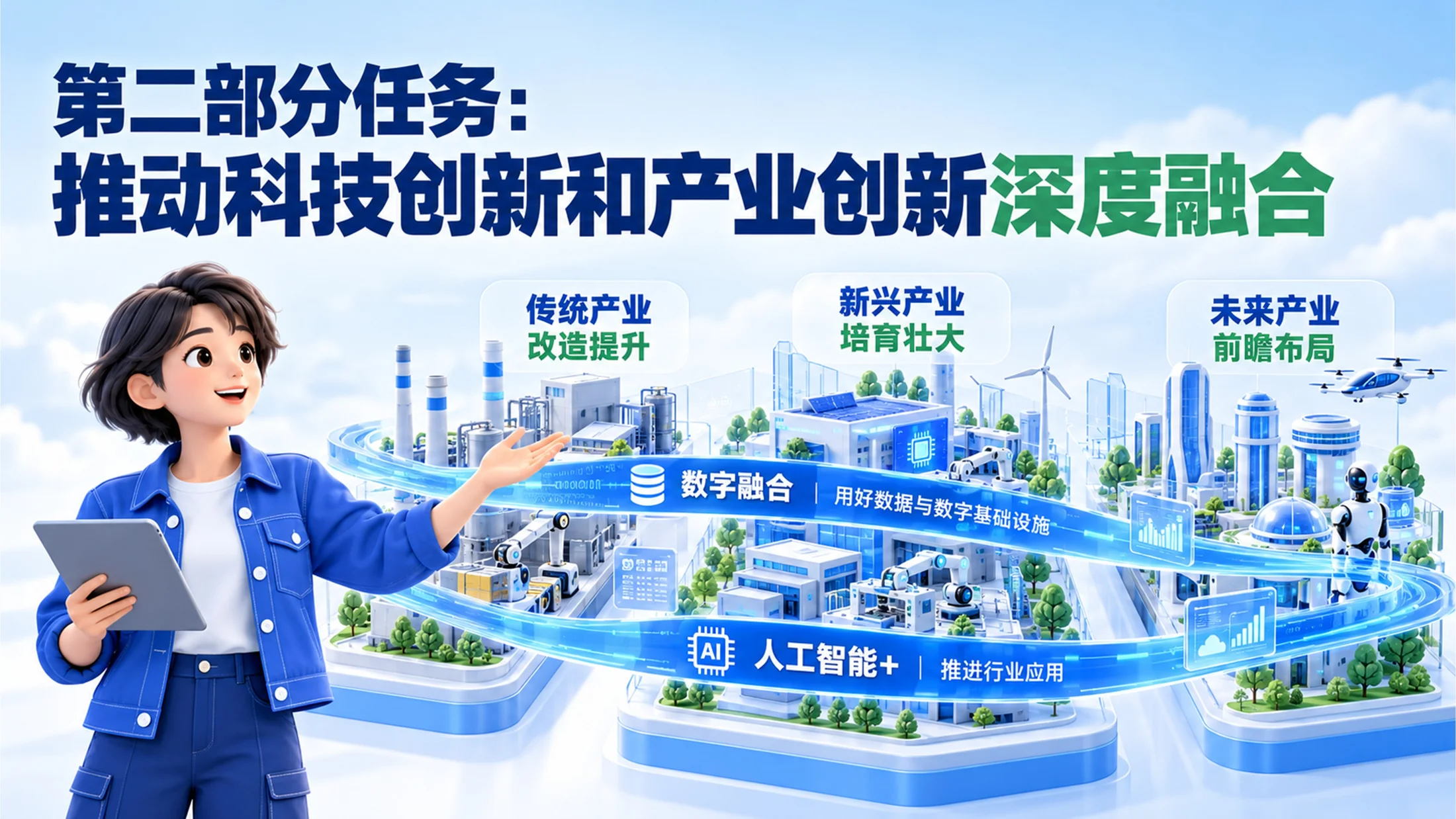 一个PPT讲透《关于发展新质生产力的意见》 - 预览图14
