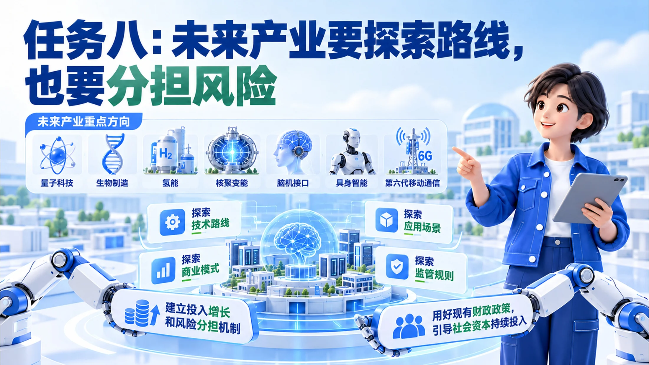 一个PPT讲透《关于发展新质生产力的意见》 - 预览图18