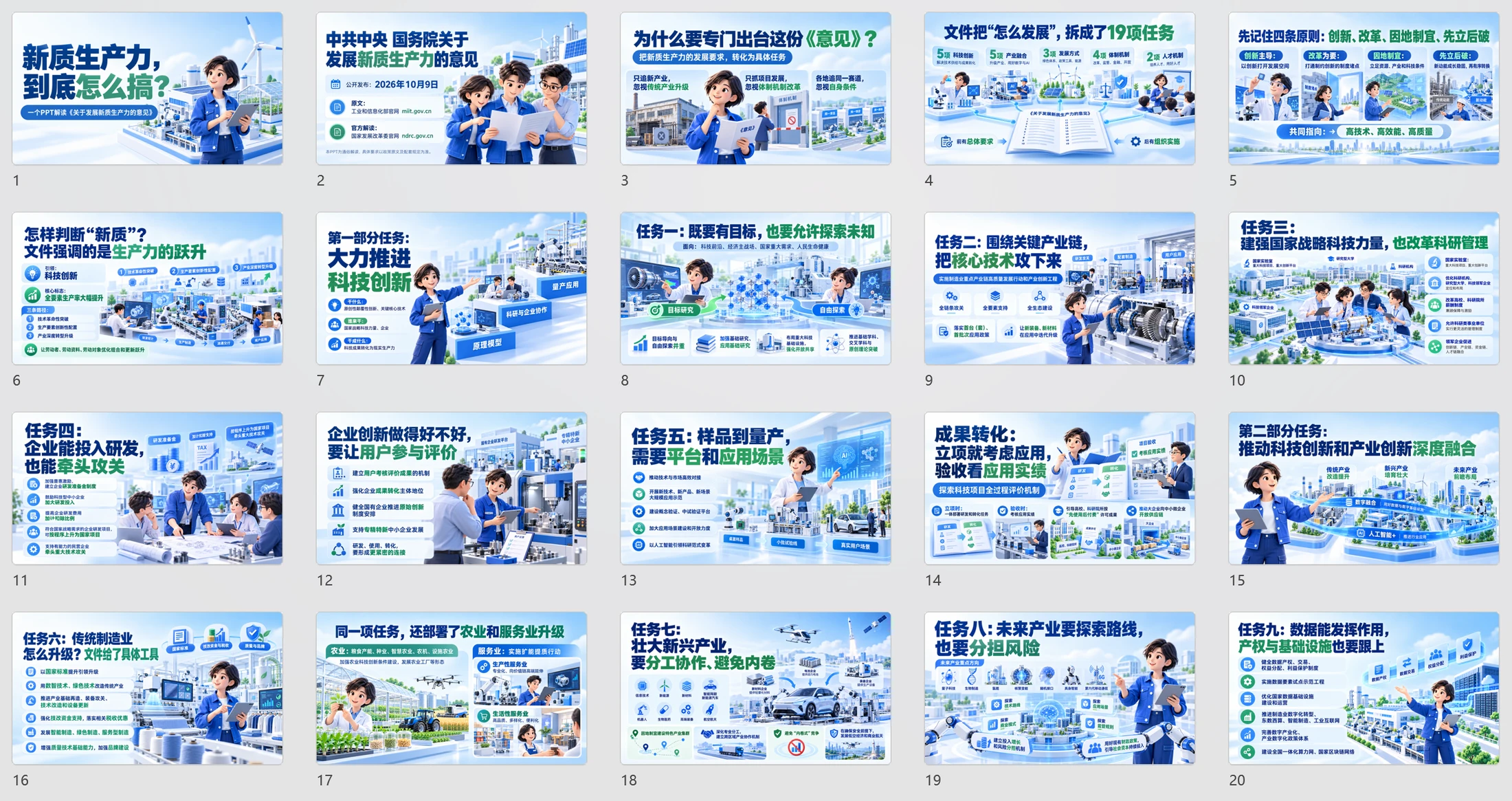 一个PPT讲透《关于发展新质生产力的意见》 - 预览图19