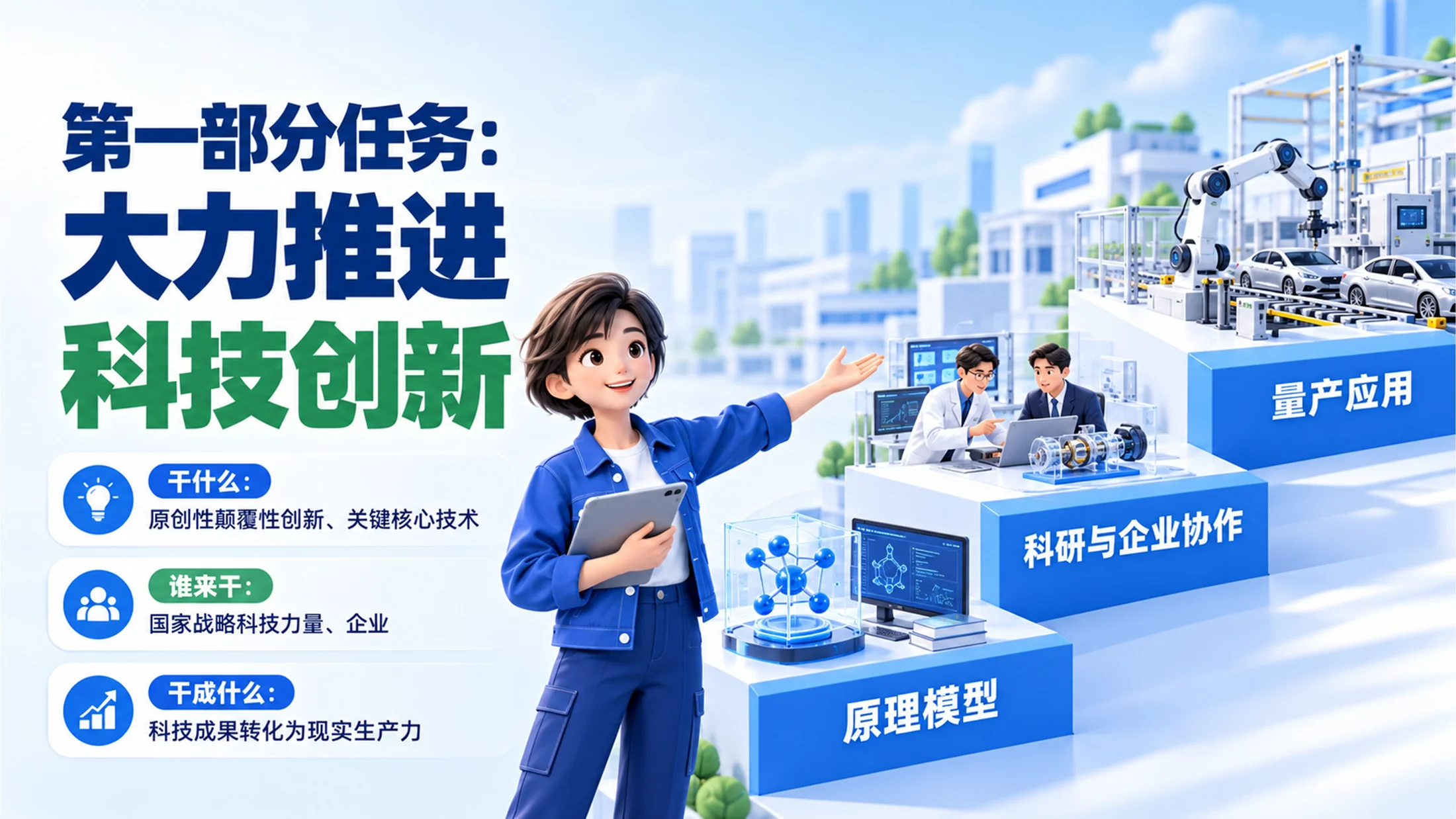 一个PPT讲透《关于发展新质生产力的意见》 - 预览图6
