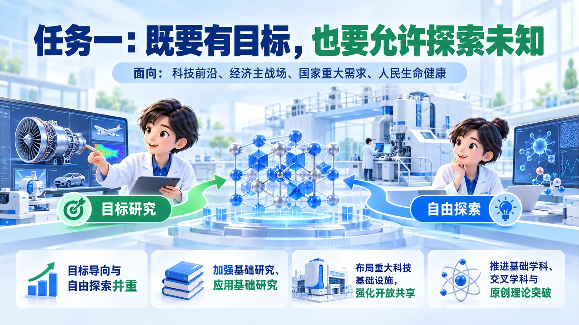 一个PPT讲透《关于发展新质生产力的意见》 - 预览图7