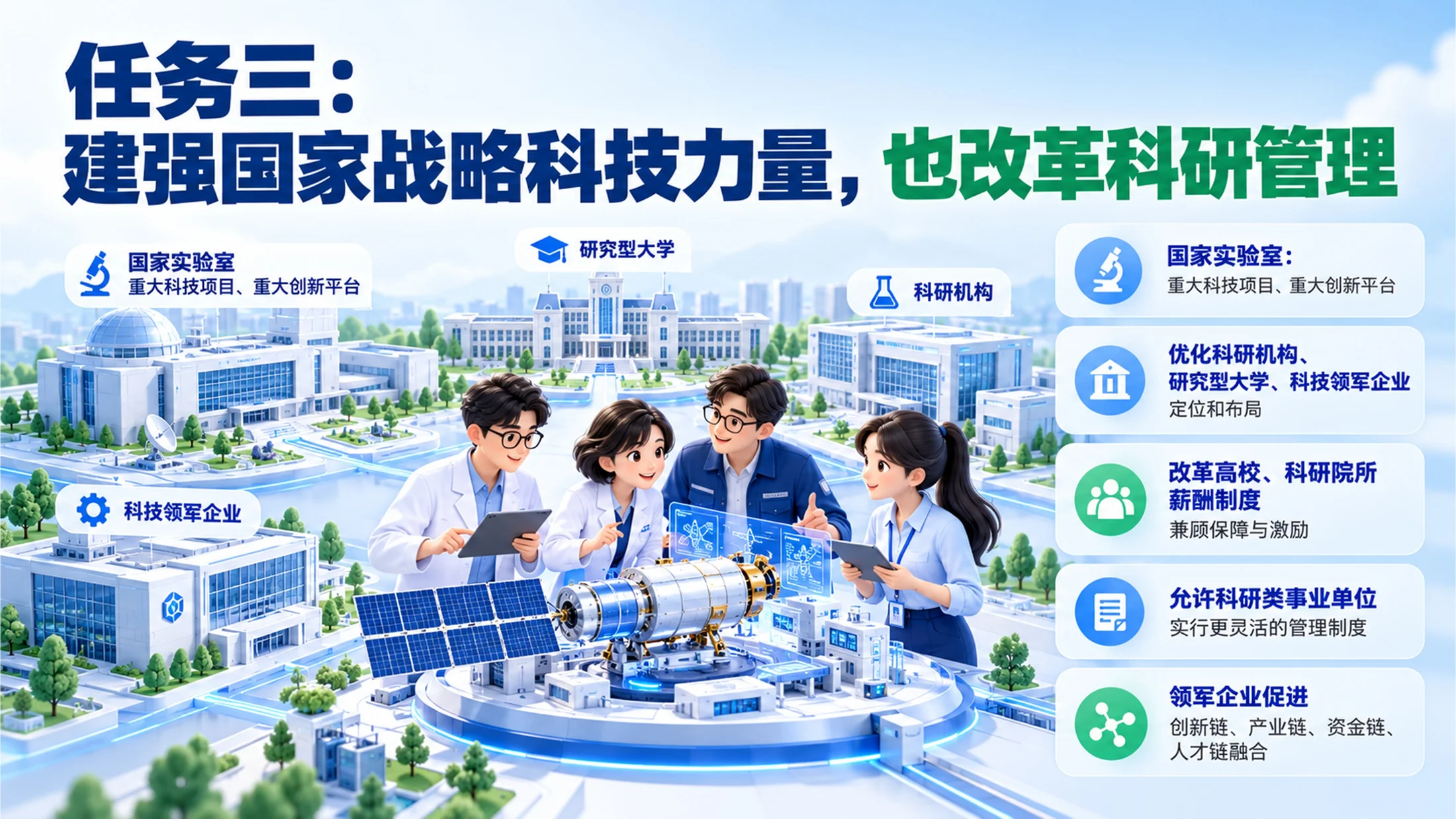 一个PPT讲透《关于发展新质生产力的意见》 - 预览图9