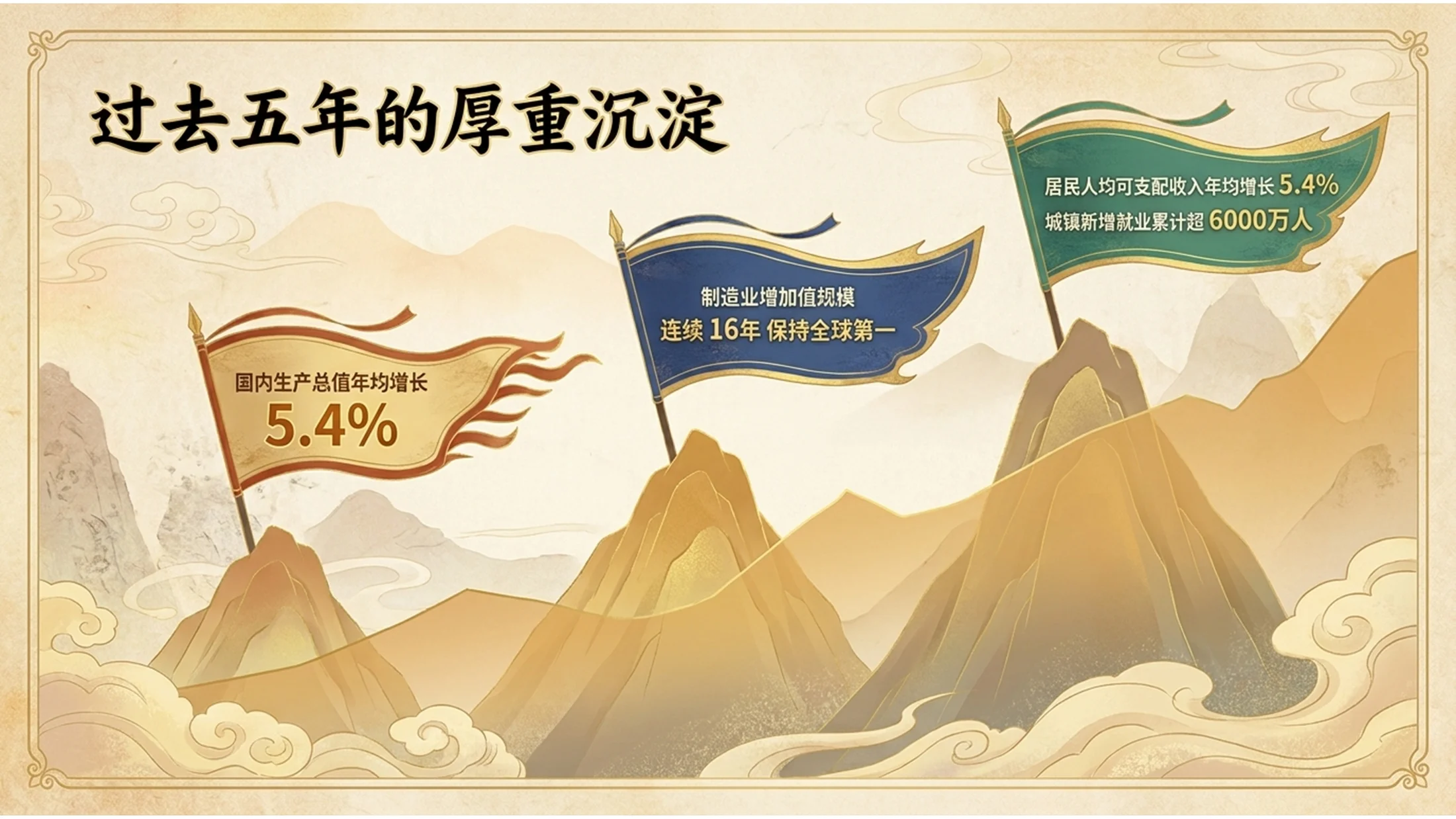 中国传统插画敦煌壁画风政府工作报告PPT - 预览图3