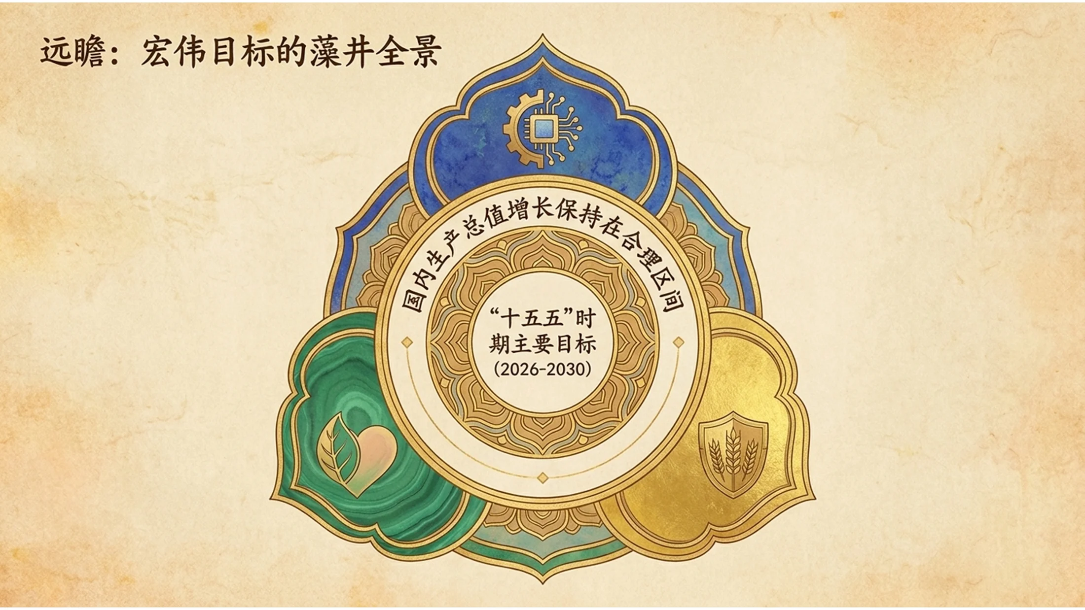 中国传统插画敦煌壁画风政府工作报告PPT - 预览图4