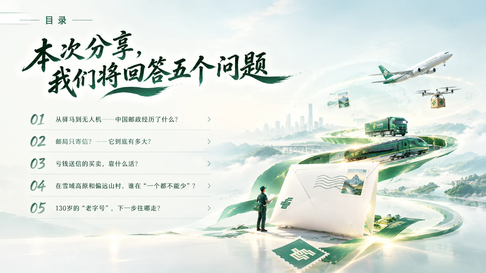 中国邮政，一个穿越三个世纪的国家队 - 预览图2