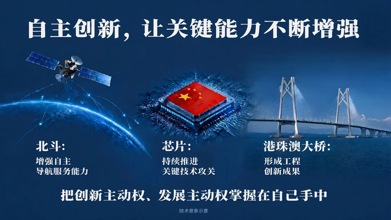 《以技术自主可控 筑国家安全之基》 国家安全主题教学PPT课件 - 预览图5