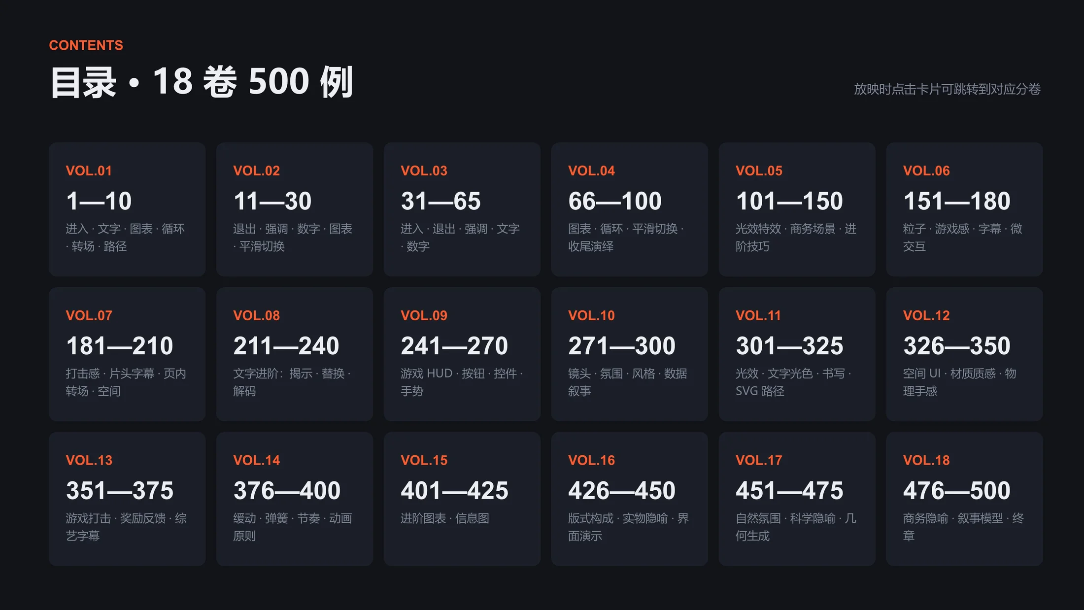 锐普PPT动效库丨500个原生PPT动画，直接编辑使用 - 预览图1