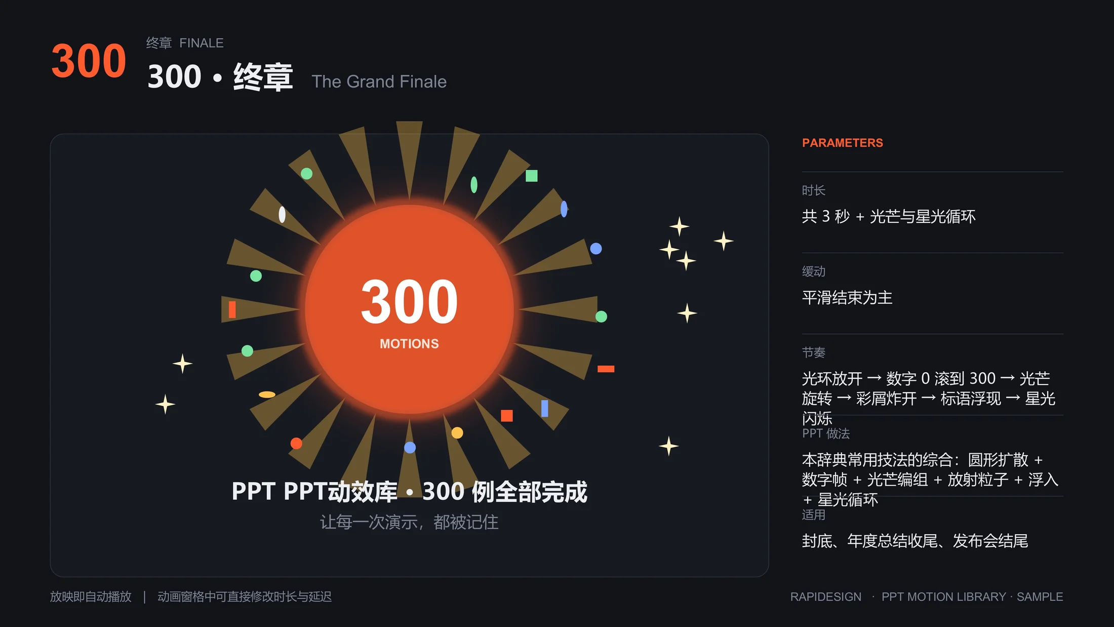 锐普PPT动效库丨500个原生PPT动画，直接编辑使用 - 预览图12