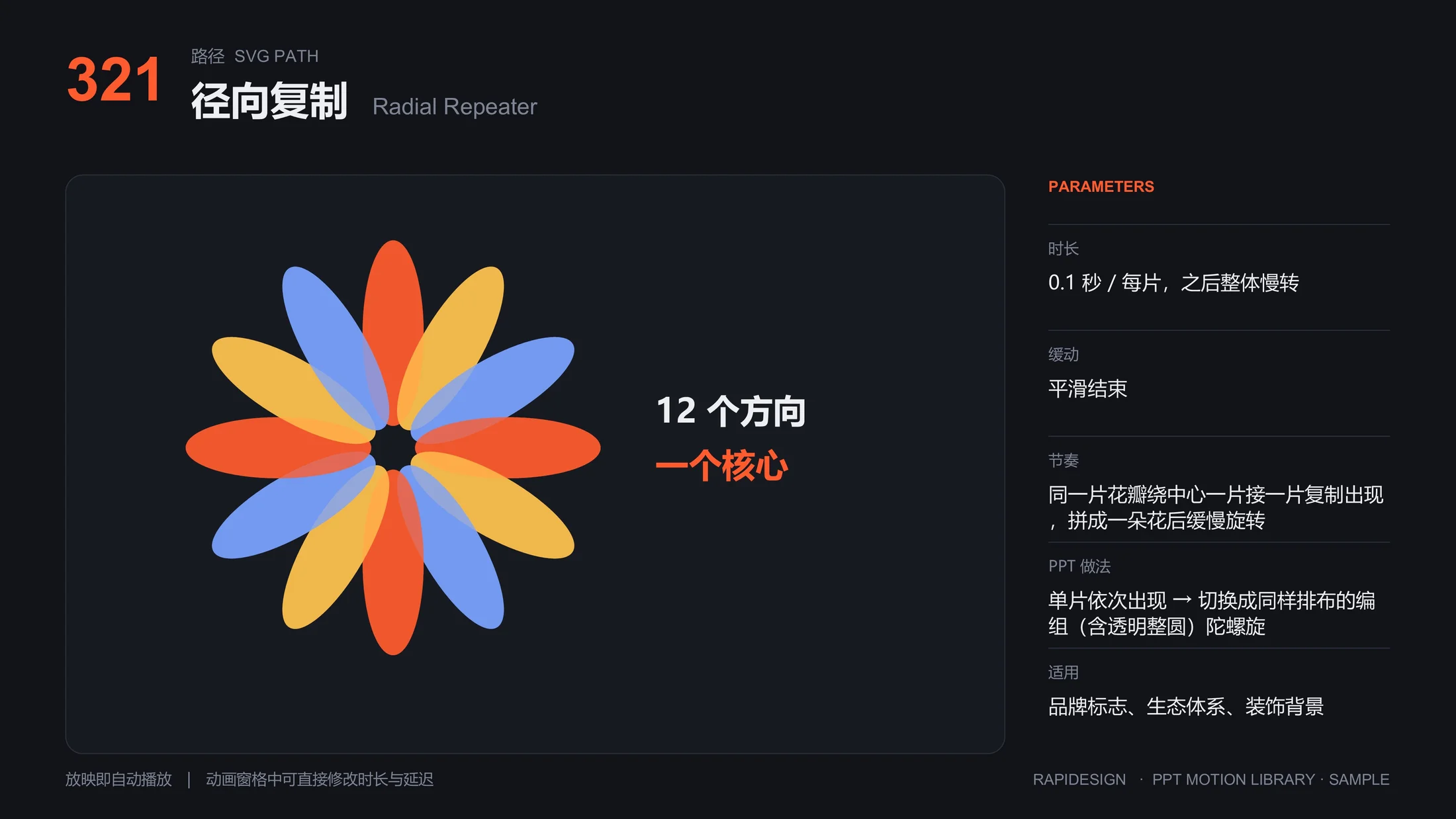 锐普PPT动效库丨500个原生PPT动画，直接编辑使用 - 预览图13