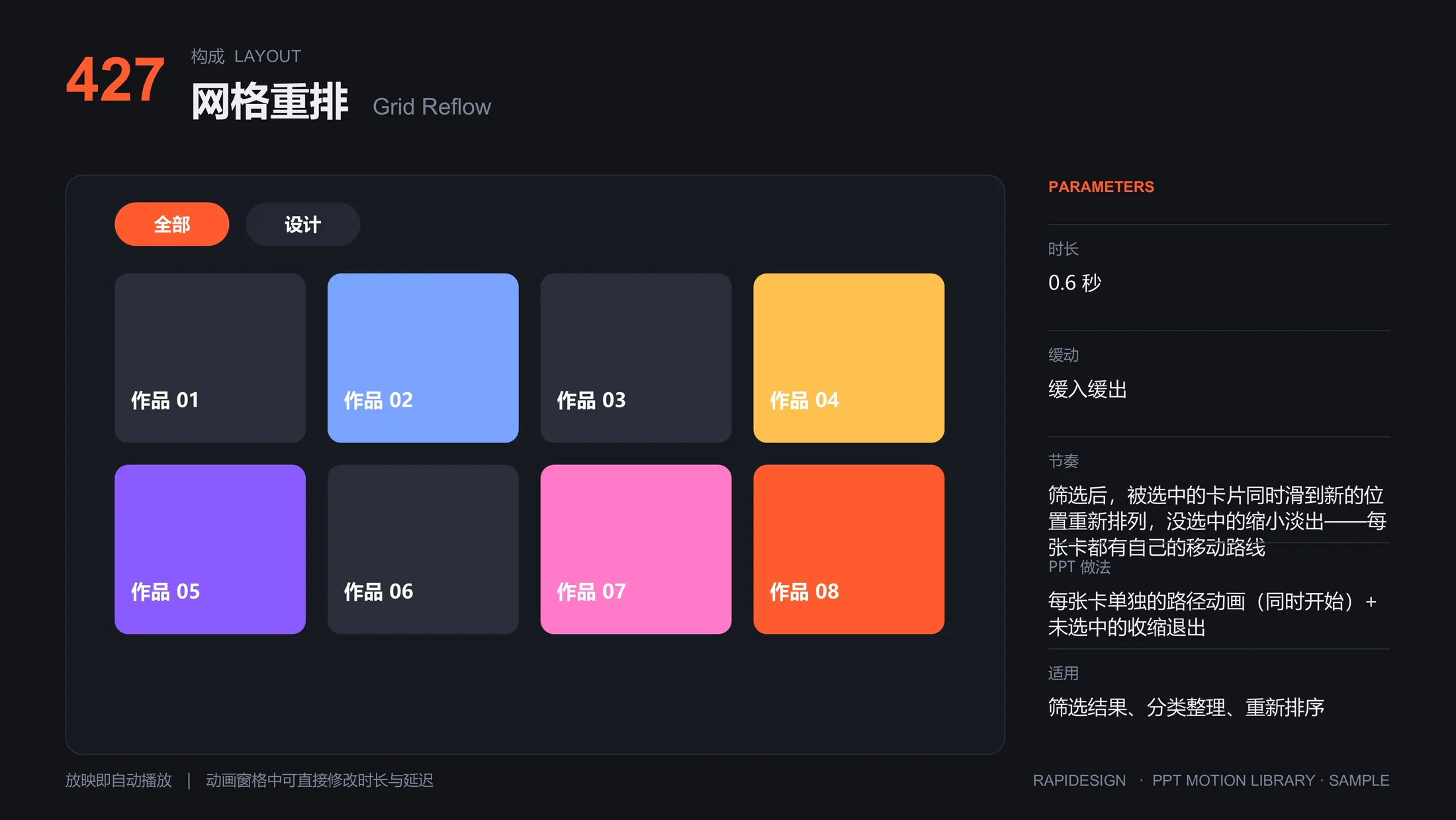 锐普PPT动效库丨500个原生PPT动画，直接编辑使用 - 预览图14