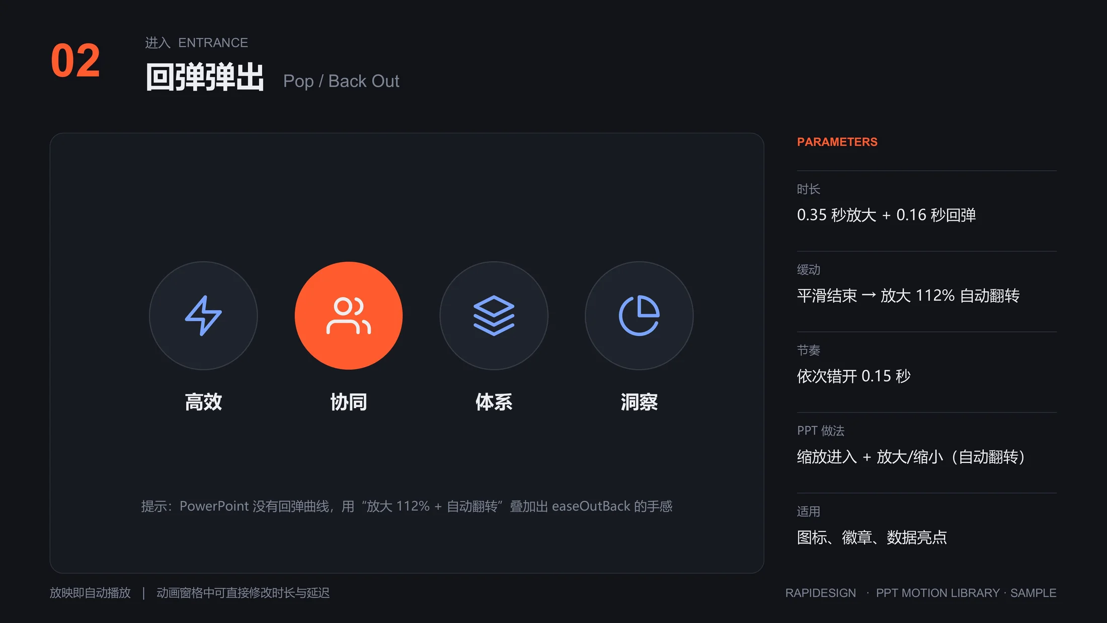 锐普PPT动效库丨500个原生PPT动画，直接编辑使用 - 预览图2