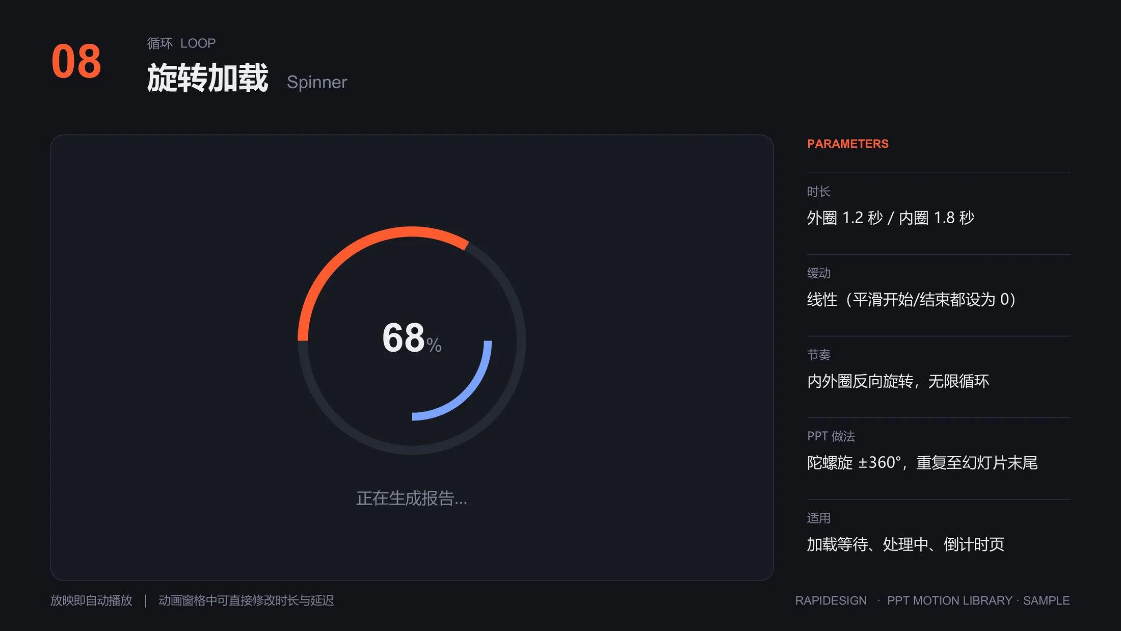 锐普PPT动效库丨500个原生PPT动画，直接编辑使用 - 预览图3