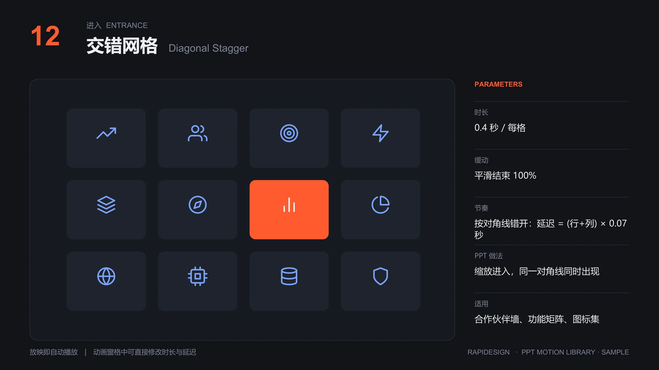 锐普PPT动效库丨500个原生PPT动画，直接编辑使用 - 预览图4