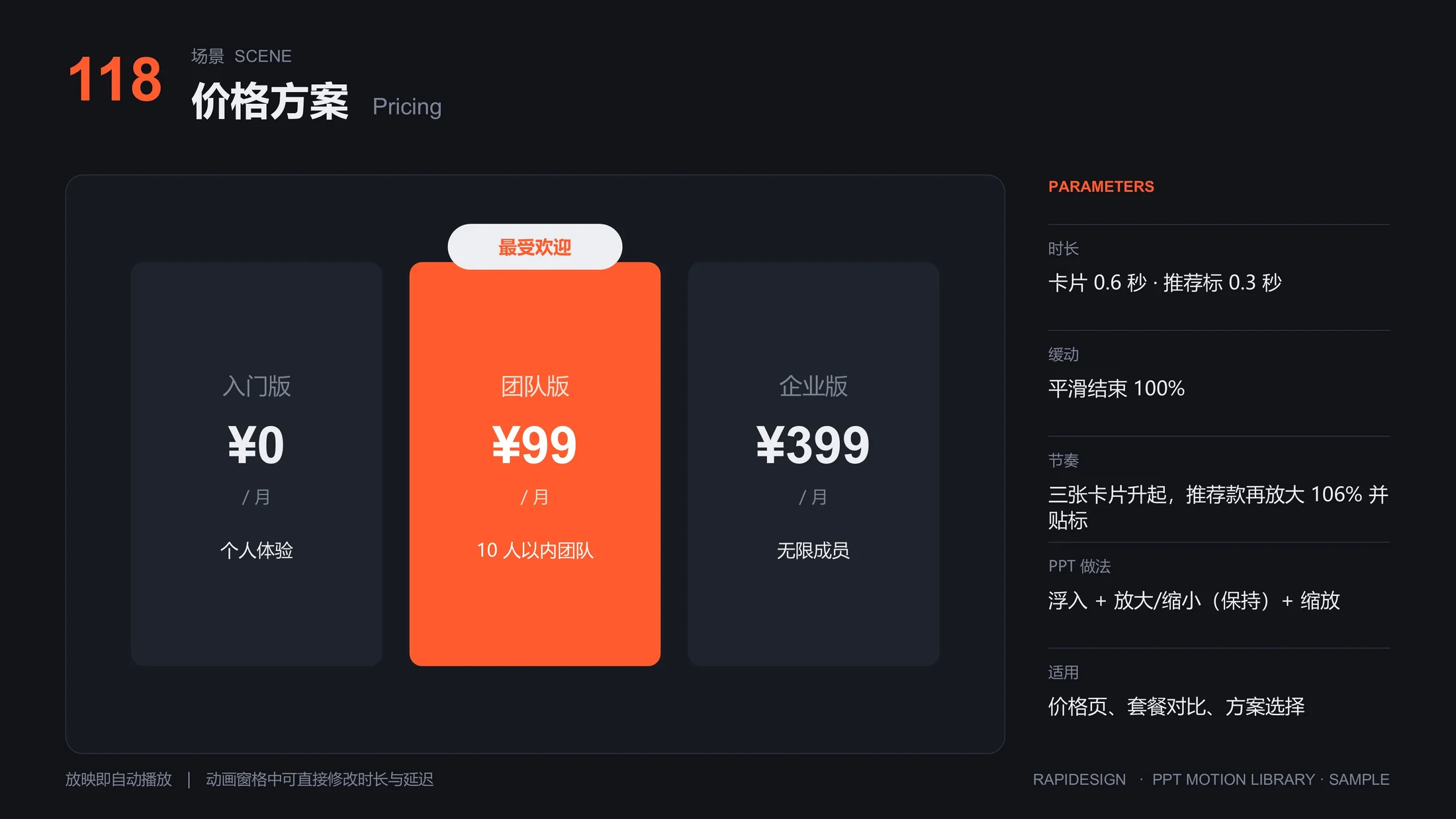 锐普PPT动效库丨500个原生PPT动画，直接编辑使用 - 预览图8