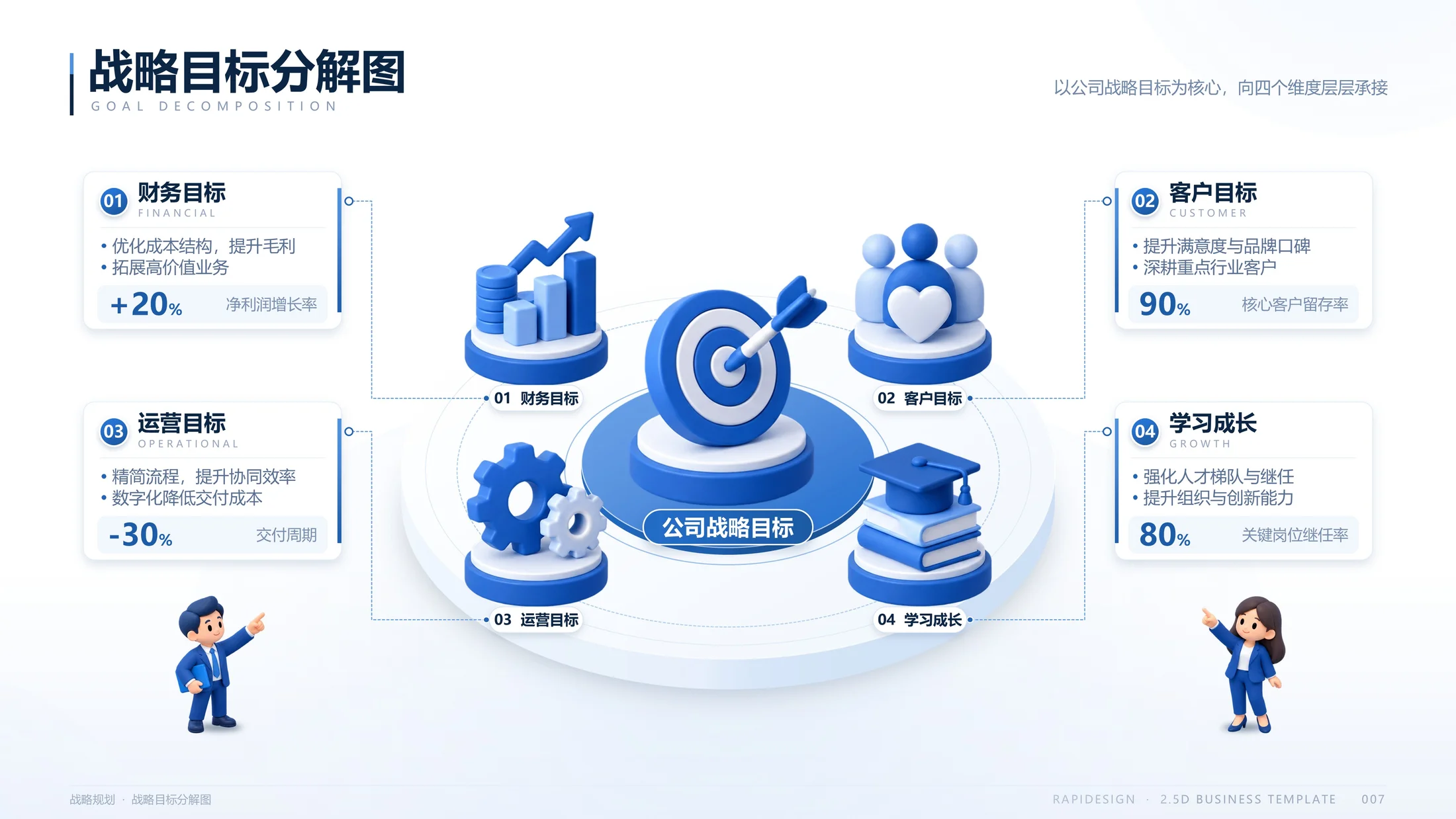 2.5D商务PPT模板库223张（完全可编辑） - 预览图4