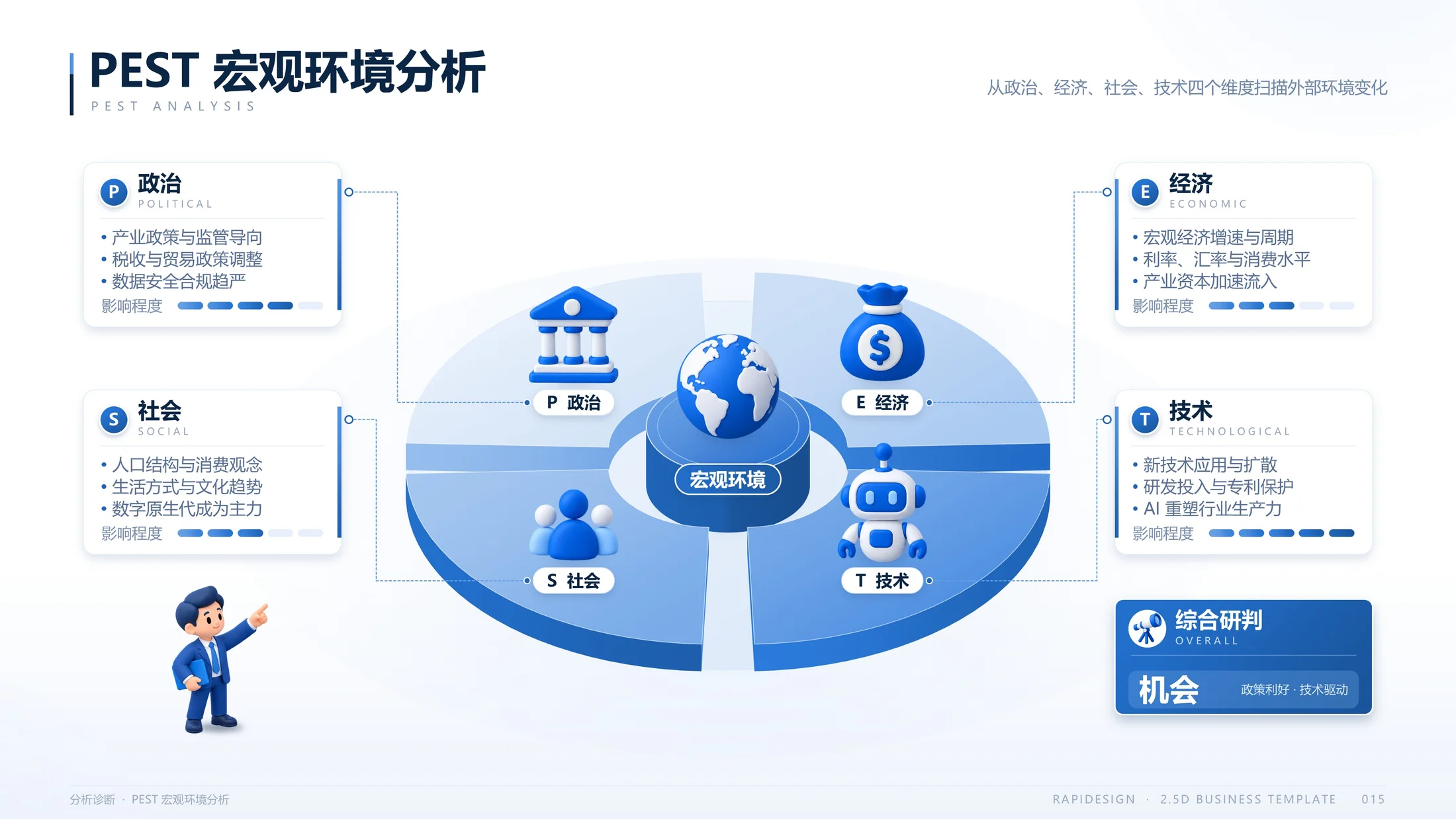 2.5D商务PPT模板库223张（完全可编辑） - 预览图5