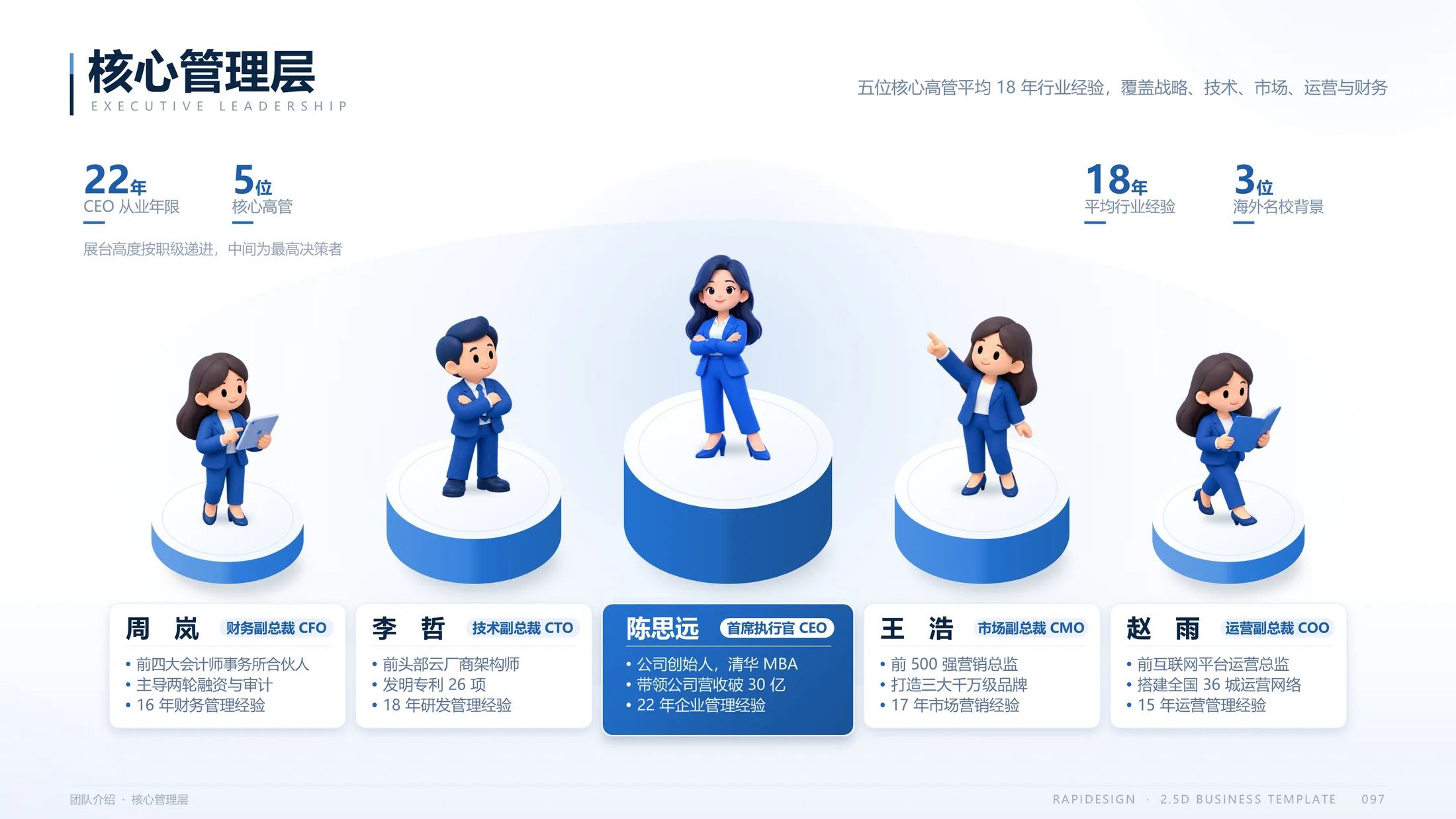 2.5D商务PPT模板库223张（完全可编辑） - 预览图9