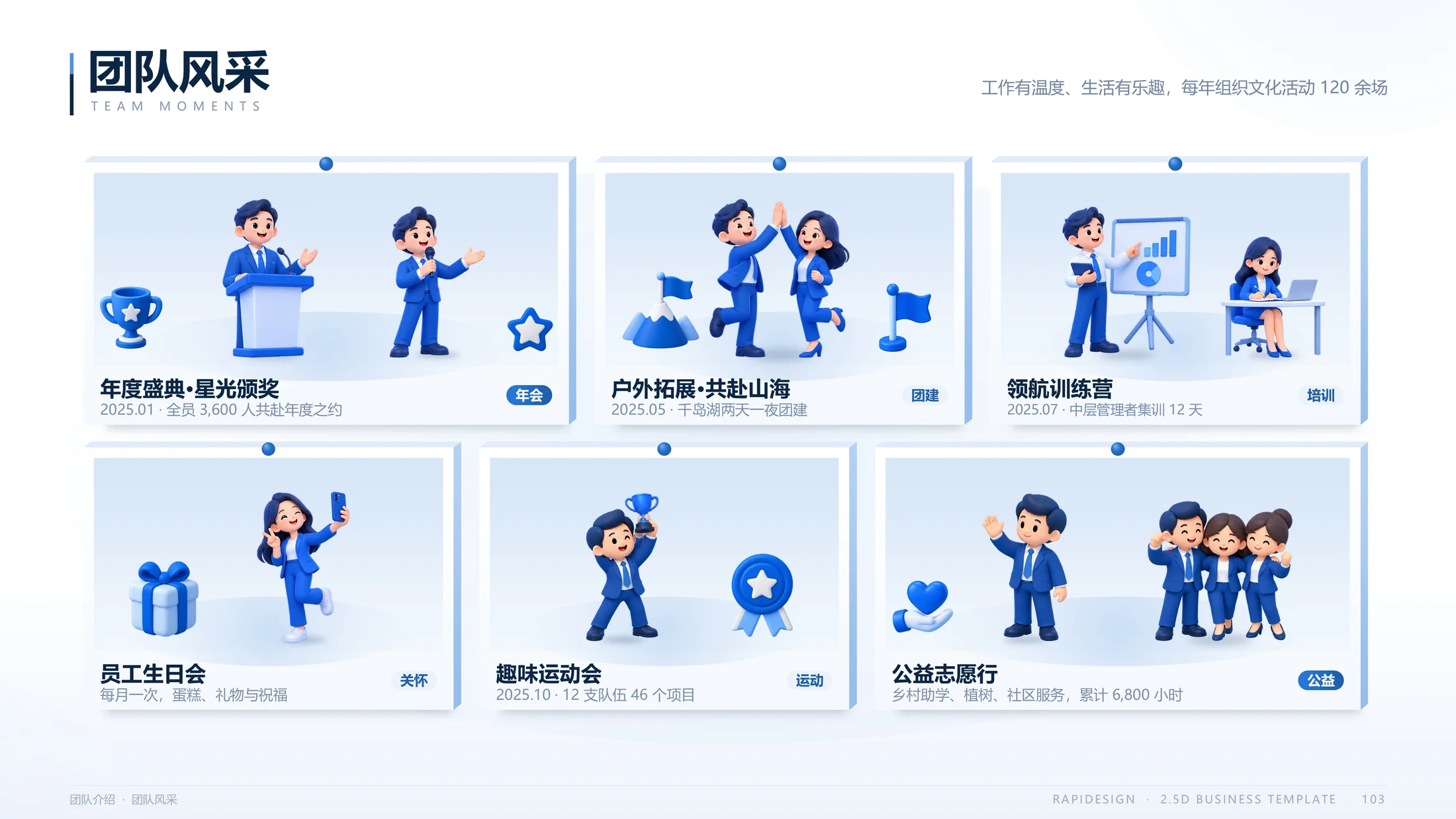 2.5D商务PPT模板库223张（完全可编辑） - 预览图10